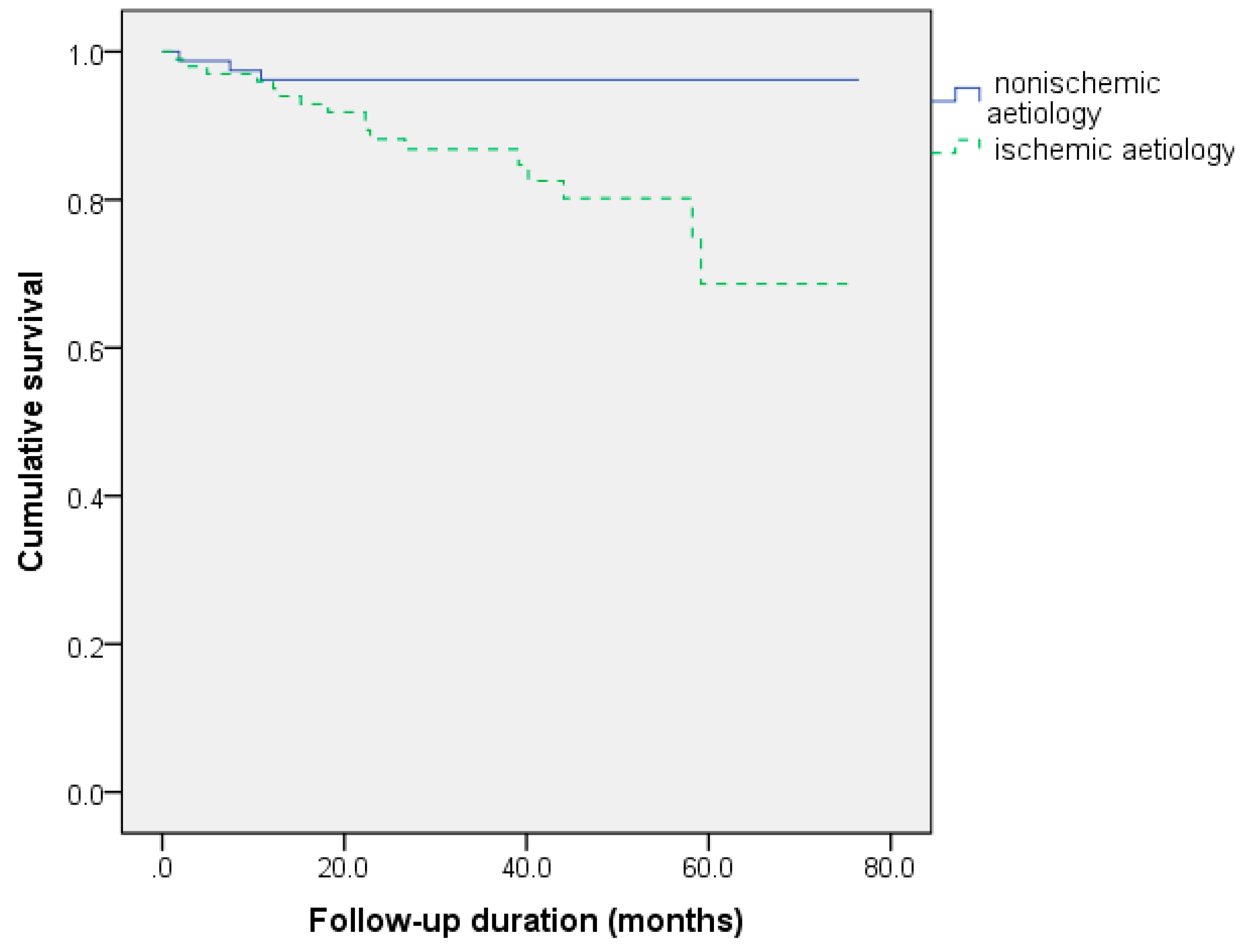Medicina 56 00019 g002 Medicina 56 00019 g002