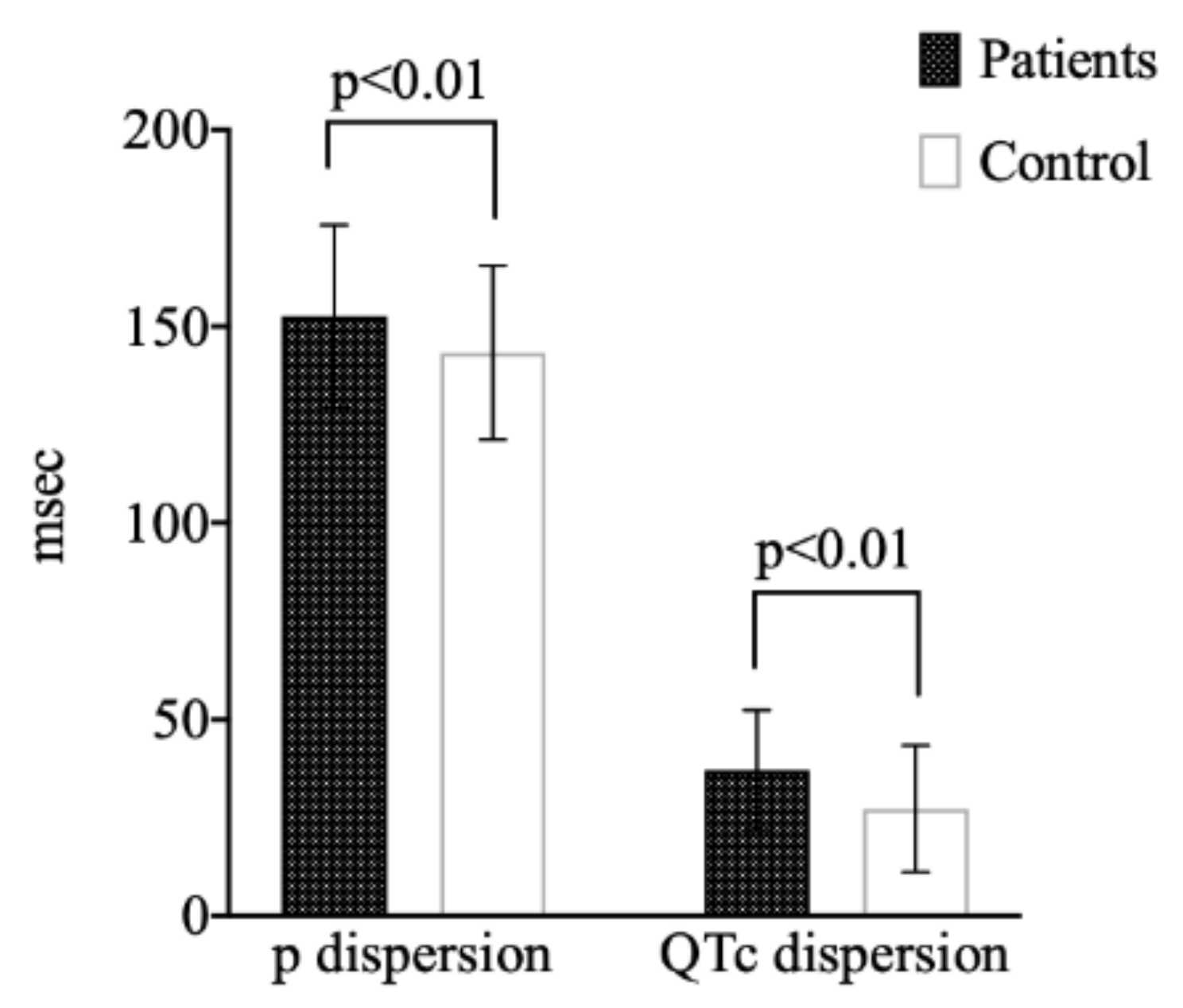 Medicina 56 00020 g001 Medicina 56 00020 g001