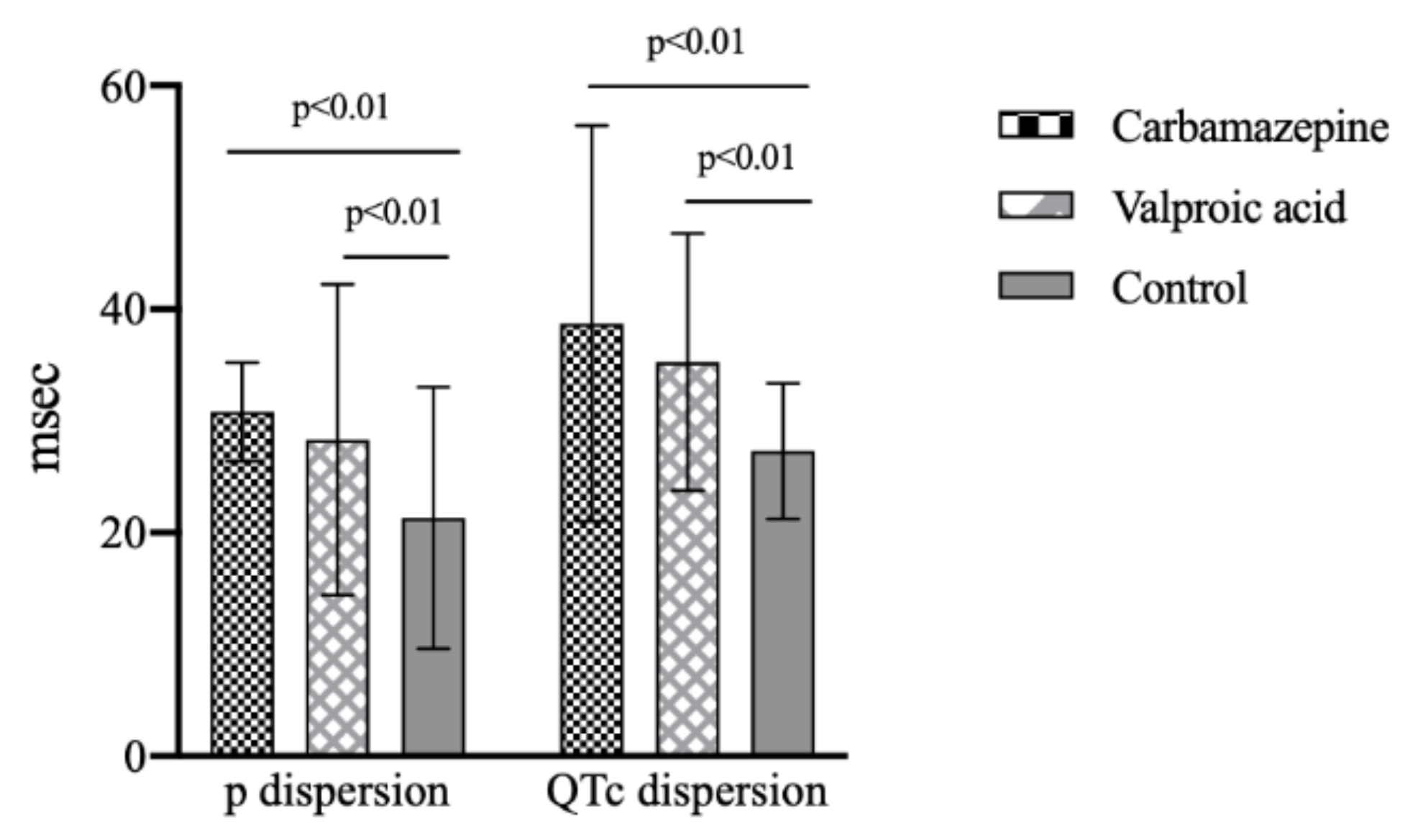 Medicina 56 00020 g002 Medicina 56 00020 g002