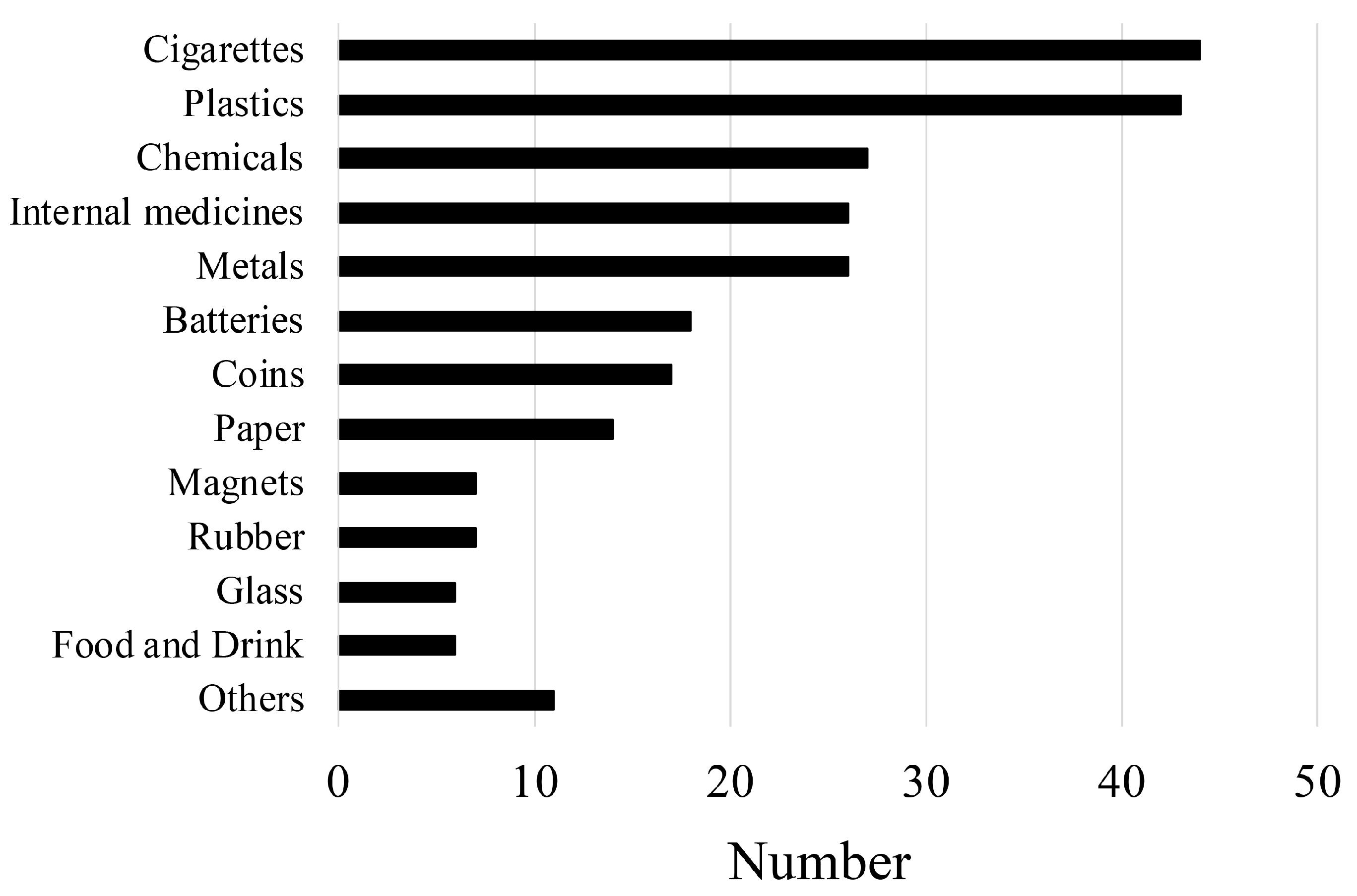 Medicina 56 00039 g003 Medicina 56 00039 g003