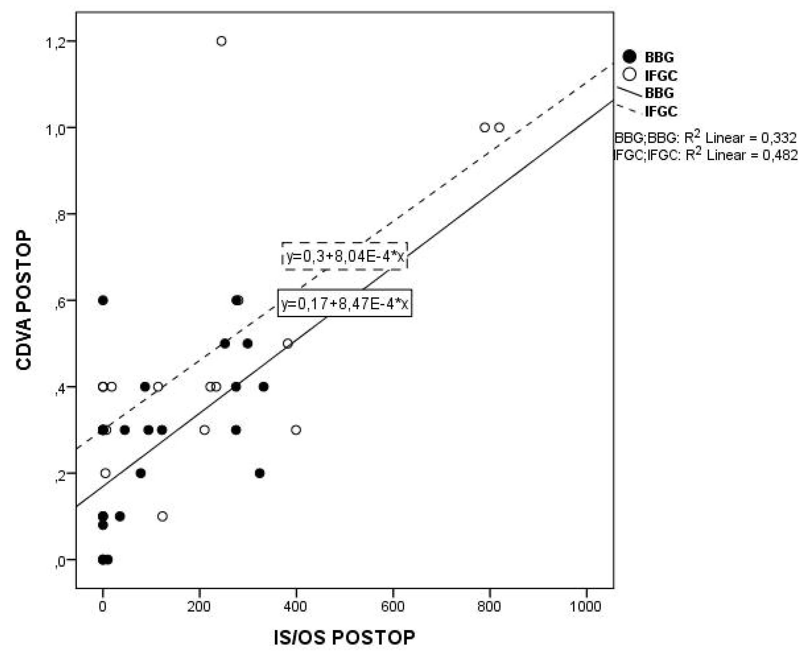 Medicina 56 00043 g003