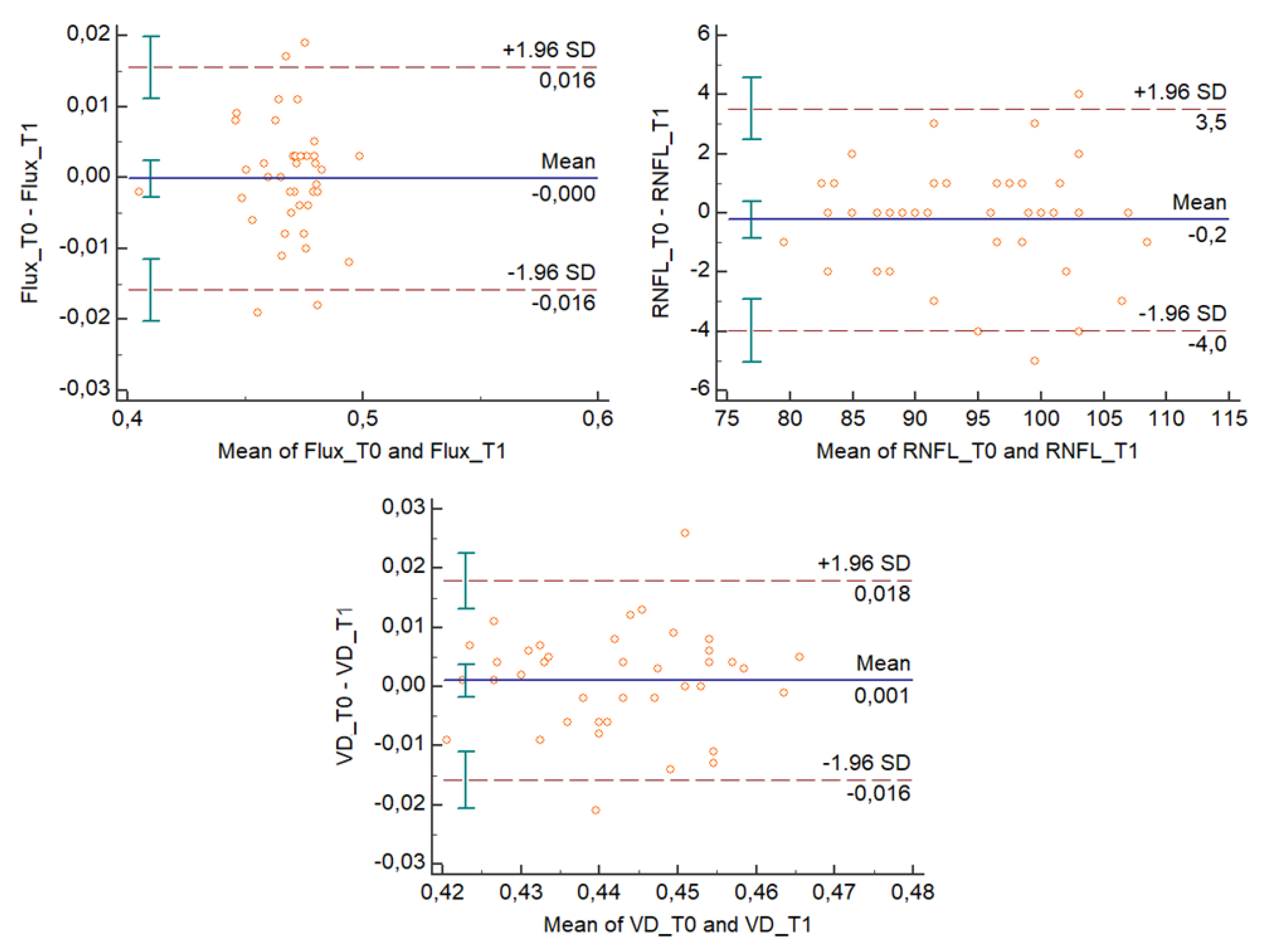 Medicina 56 00044 g003