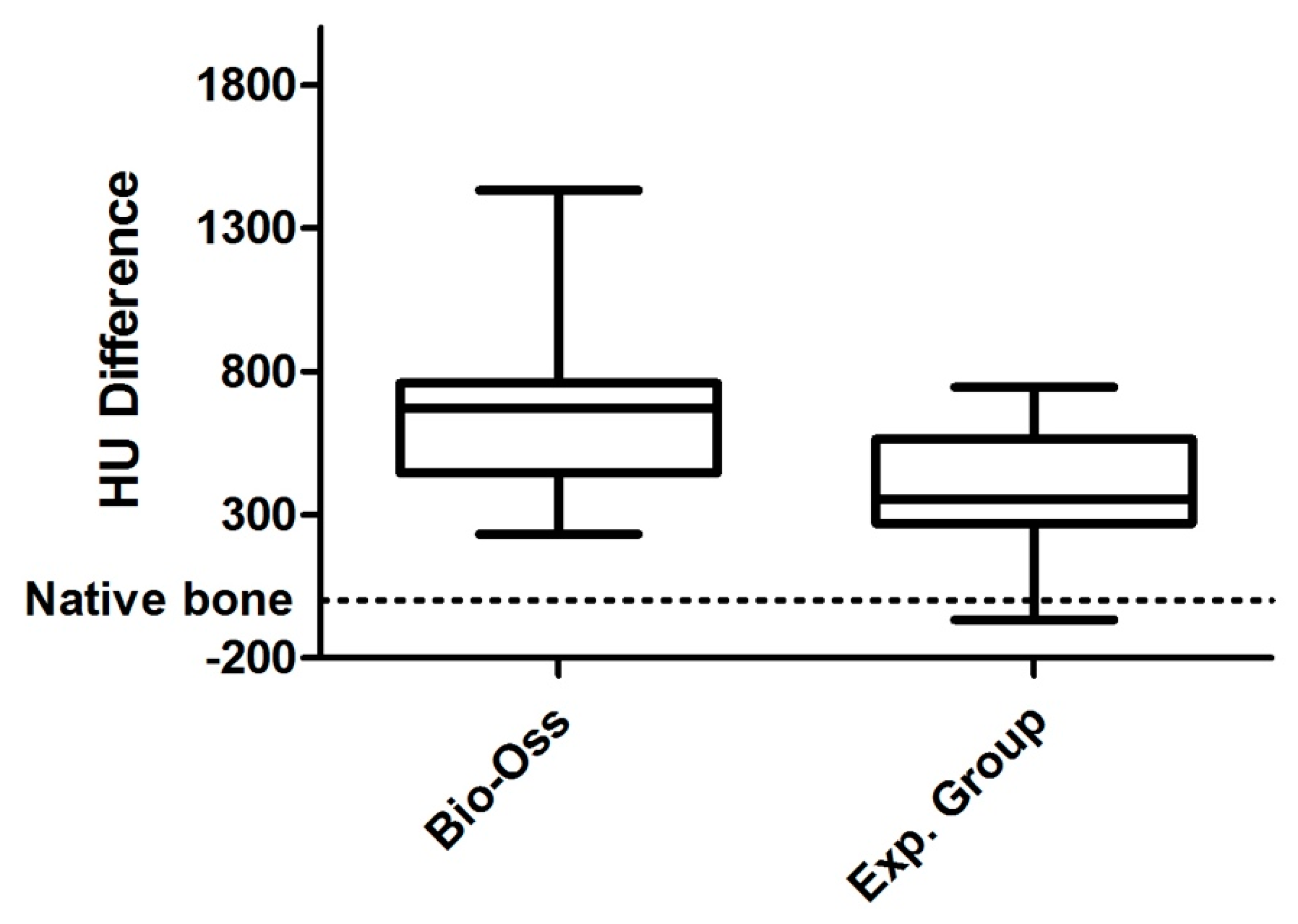 Medicina 56 00046 g005