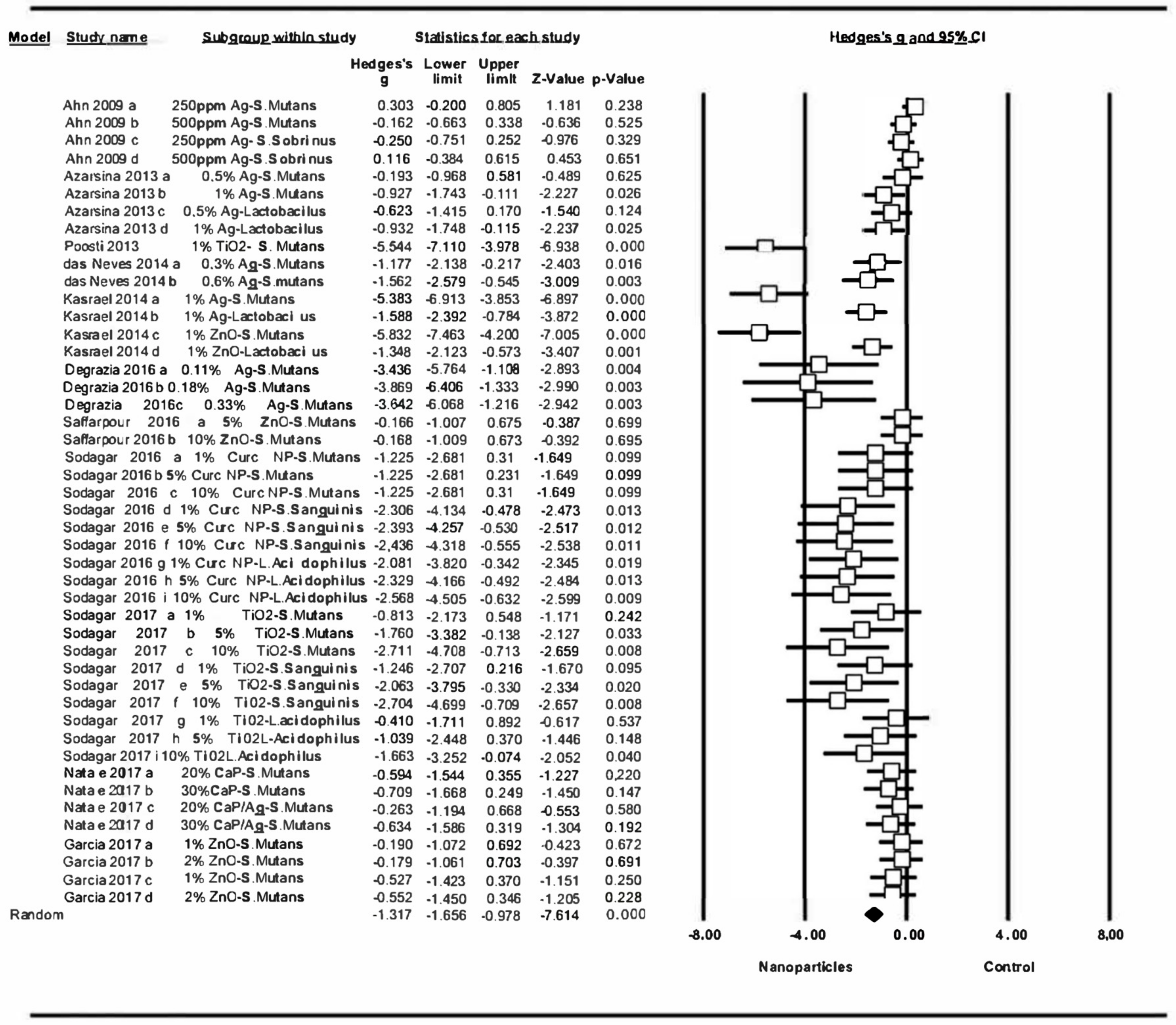 Medicina 56 00055 g006