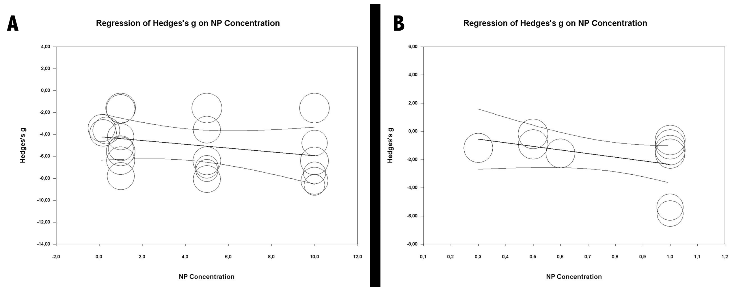 Medicina 56 00055 g008