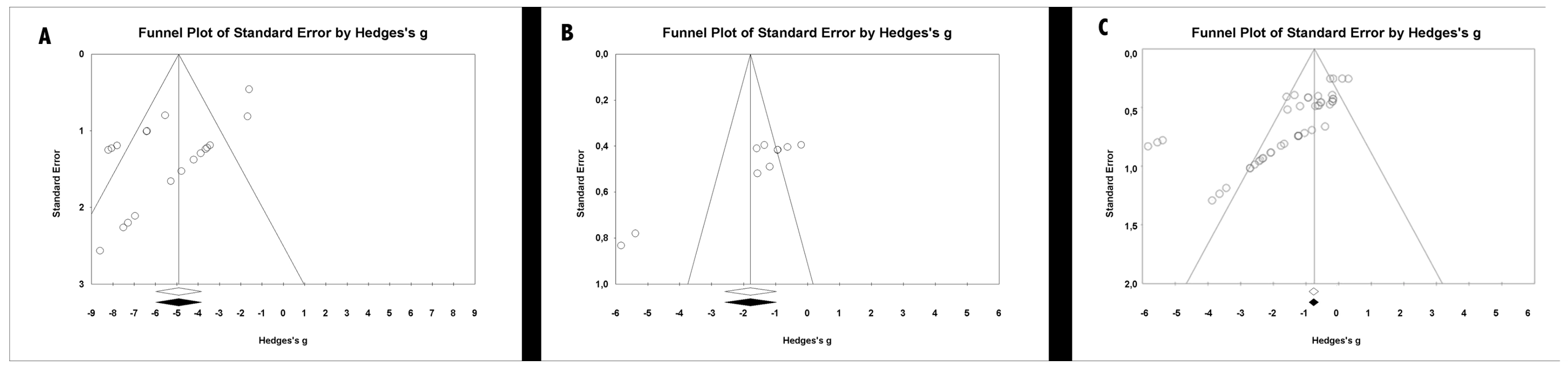Medicina 56 00055 g009