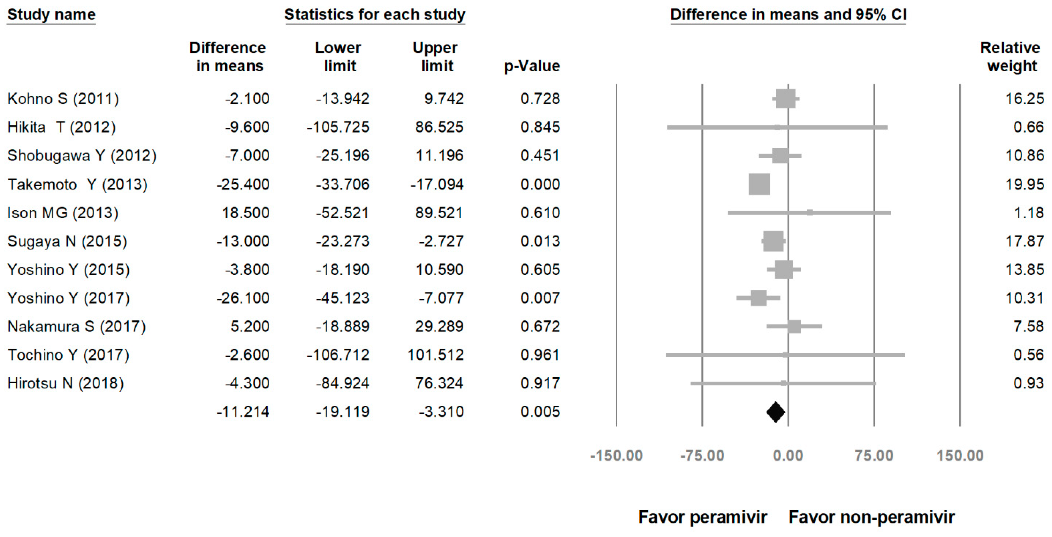 Medicina 56 00063 g002 Medicina 56 00063 g002