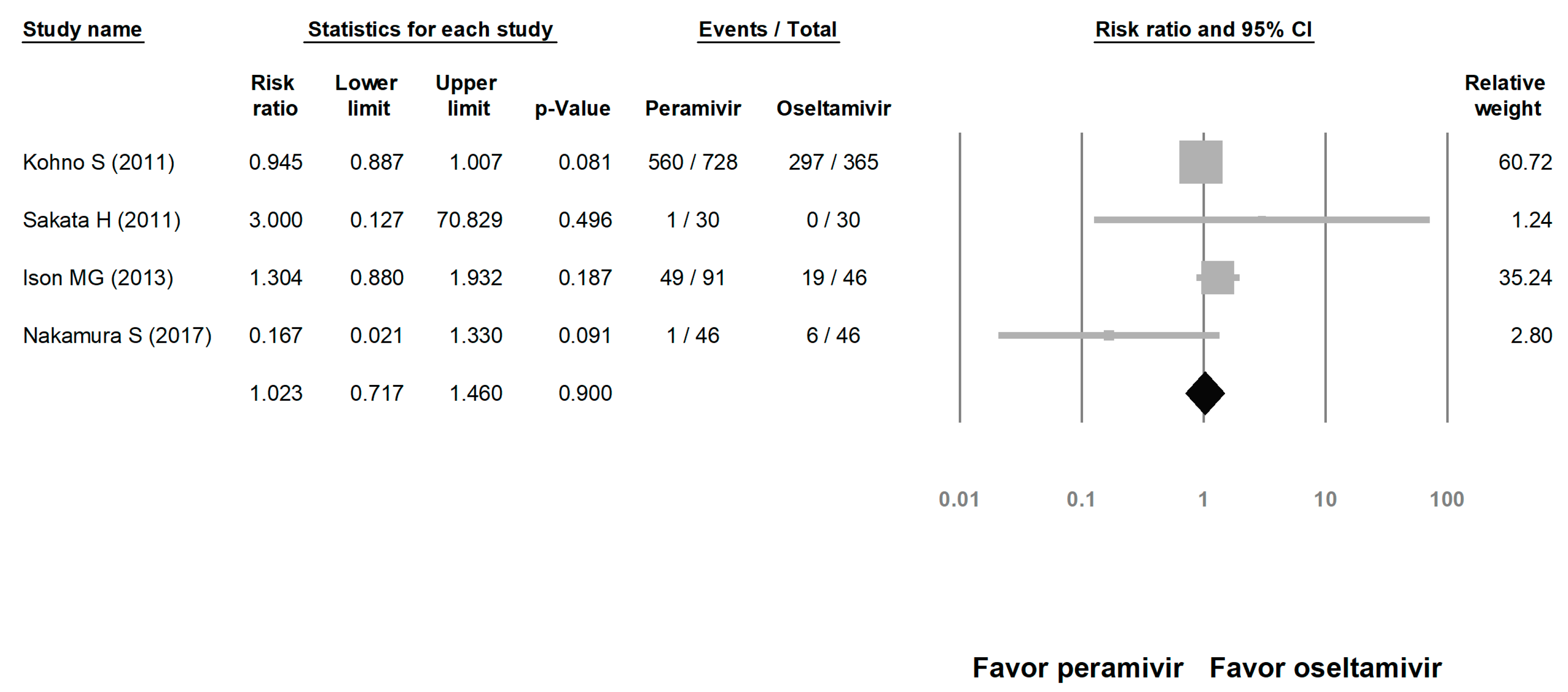 Medicina 56 00063 g008 Medicina 56 00063 g008