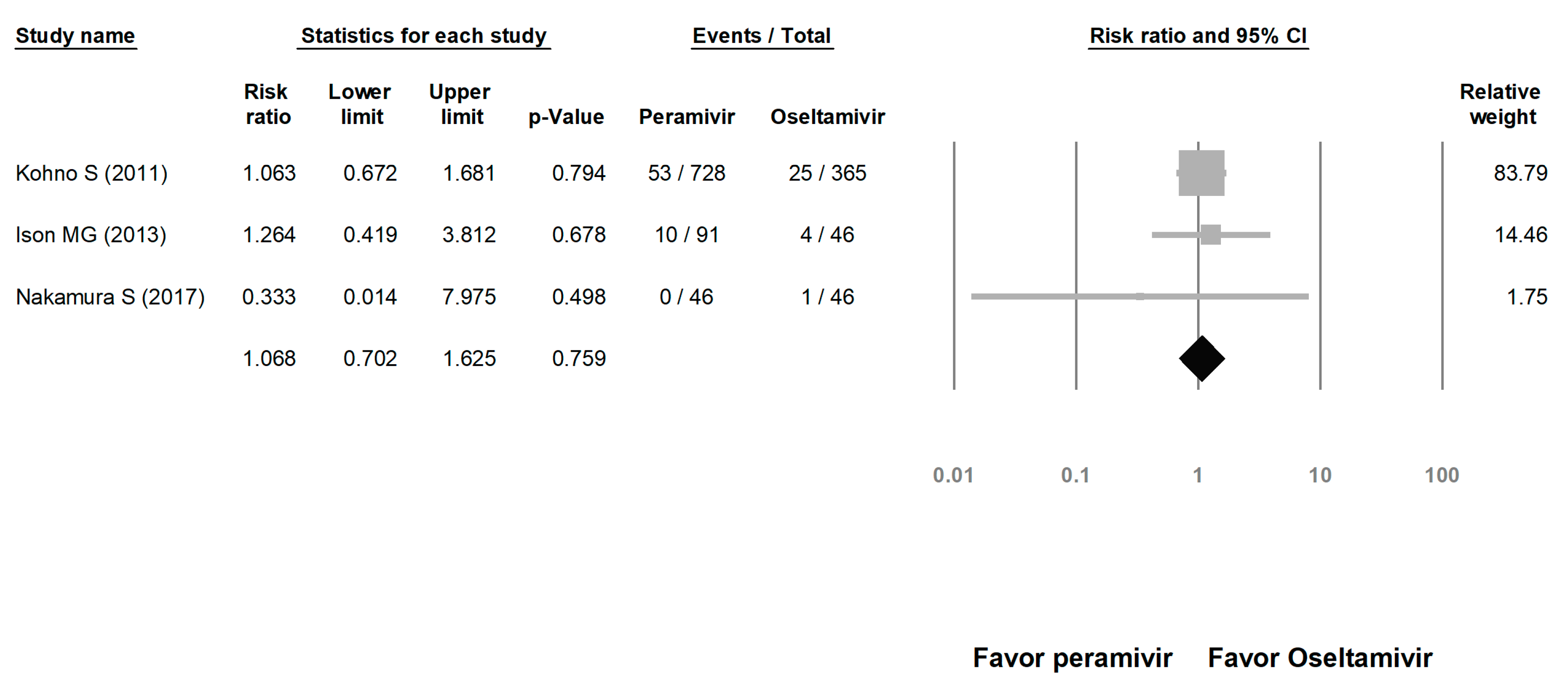 Medicina 56 00063 g009 Medicina 56 00063 g009