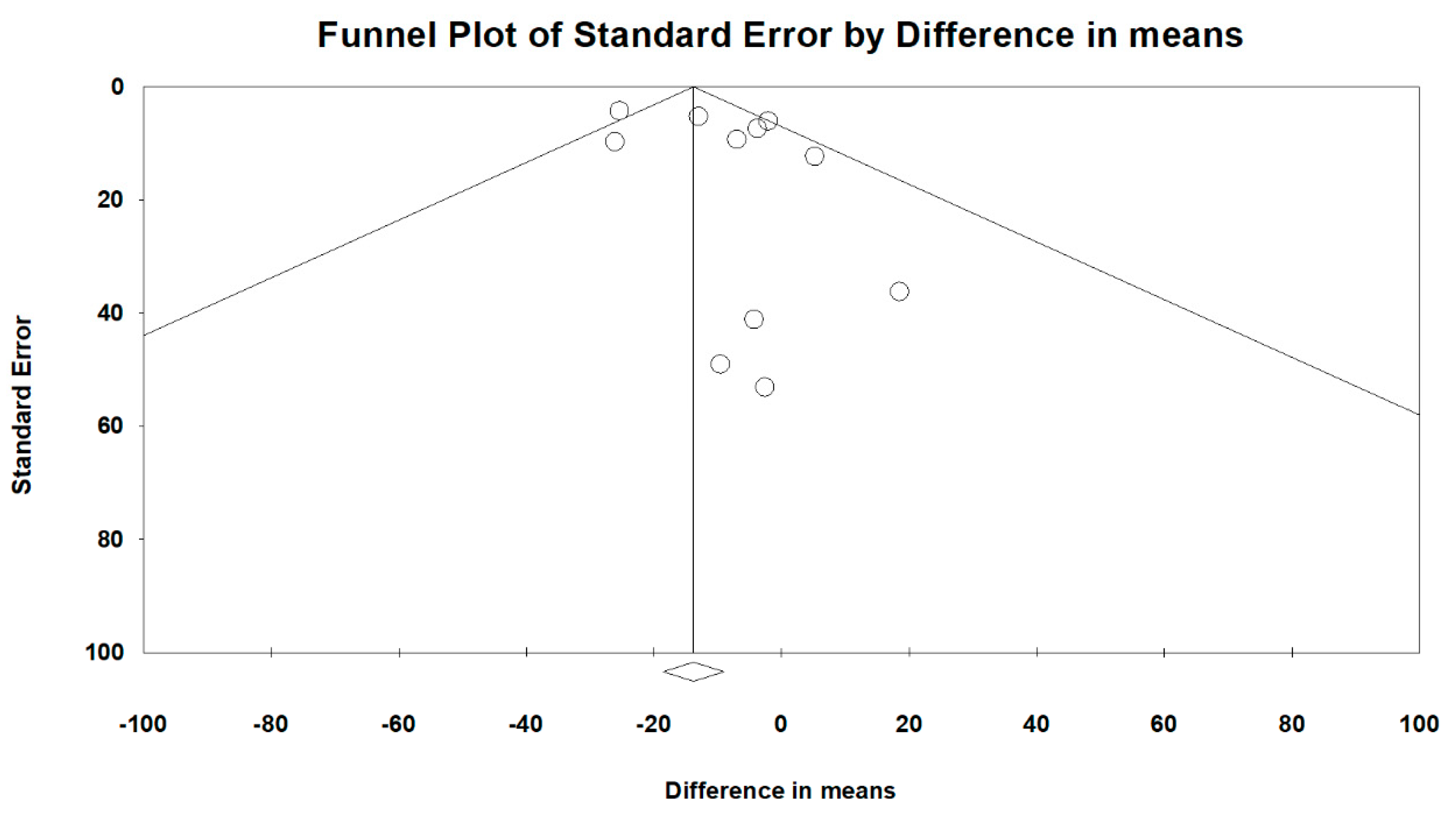 Medicina 56 00063 g010 Medicina 56 00063 g010
