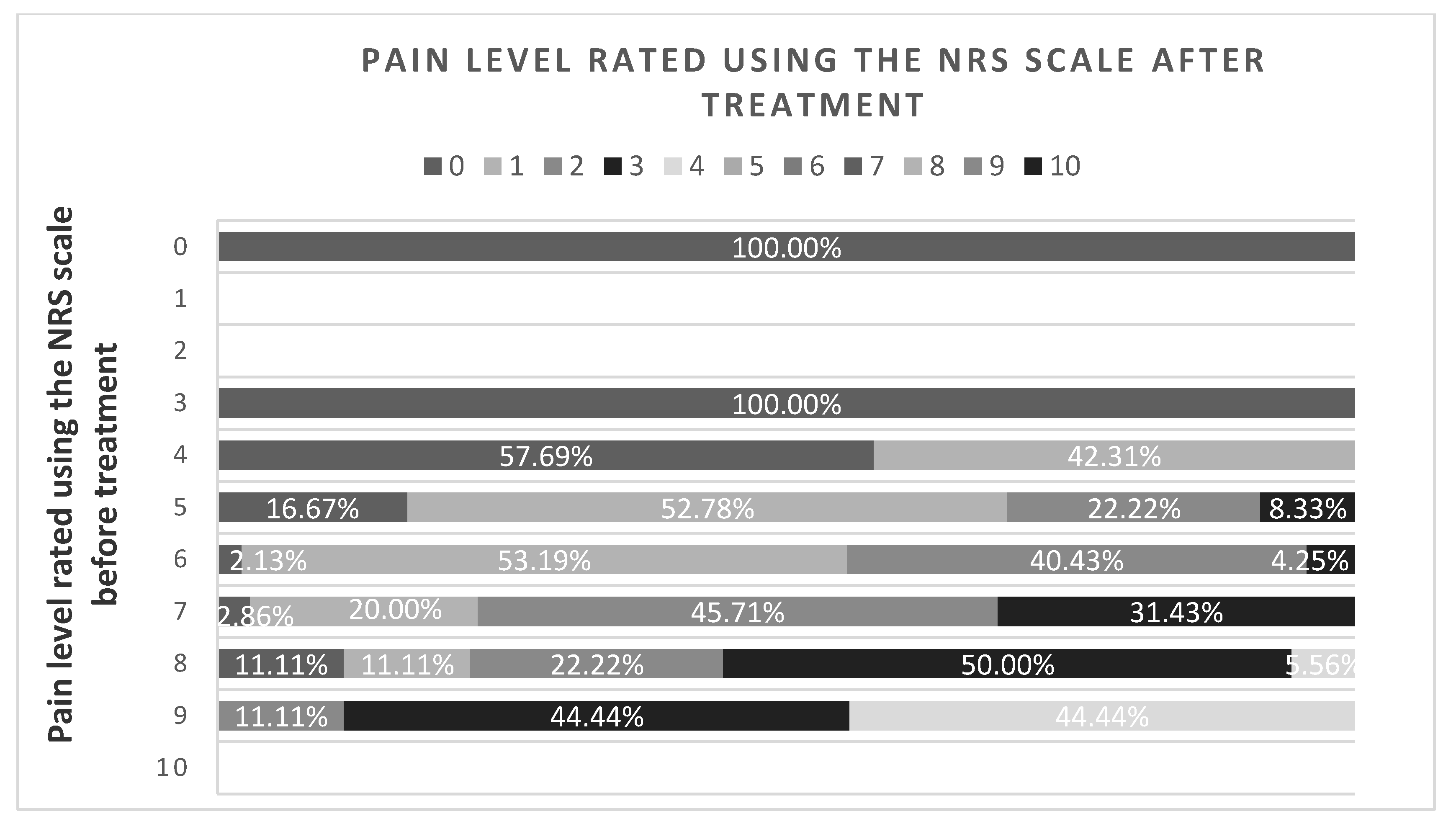 Medicina 56 00065 g002 Medicina 56 00065 g002