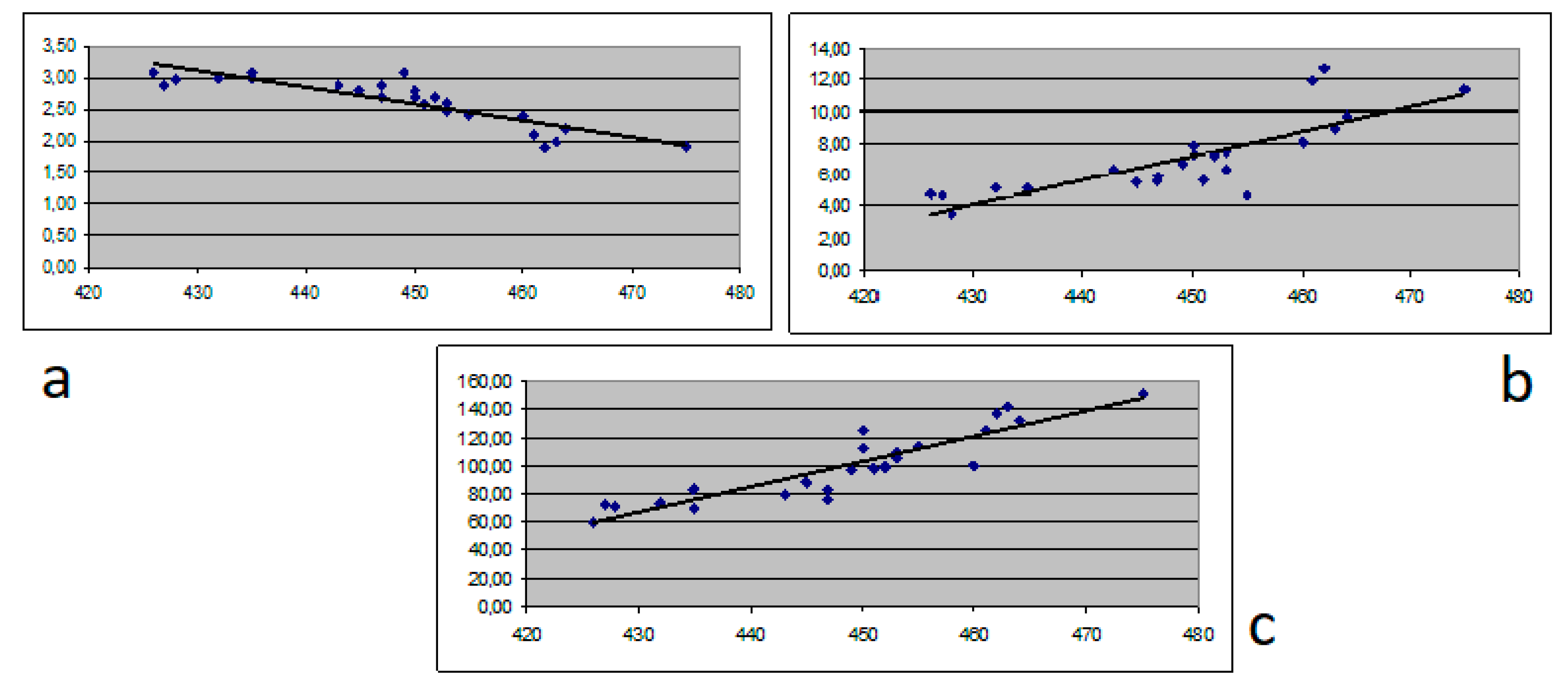 Medicina 56 00068 g001 Medicina 56 00068 g001