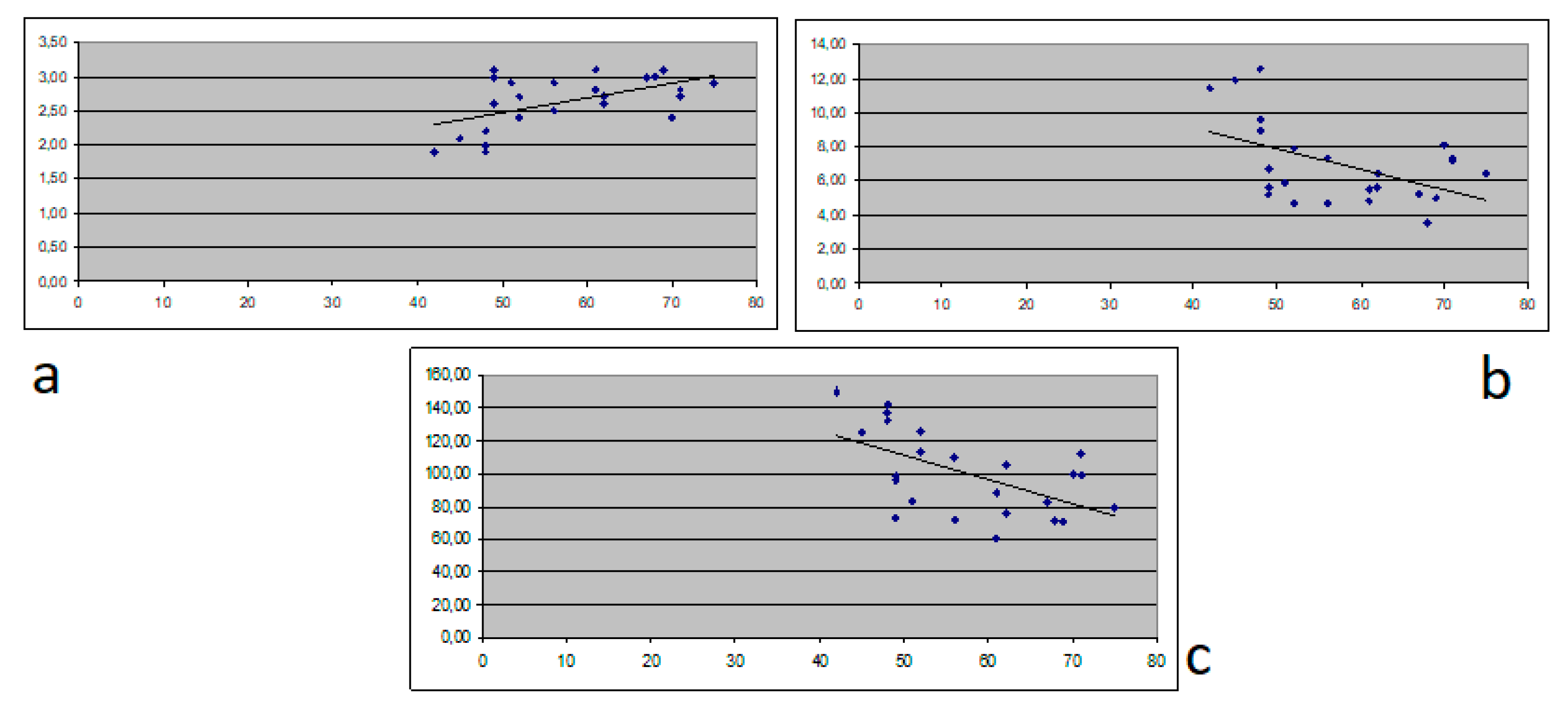 Medicina 56 00068 g002 Medicina 56 00068 g002