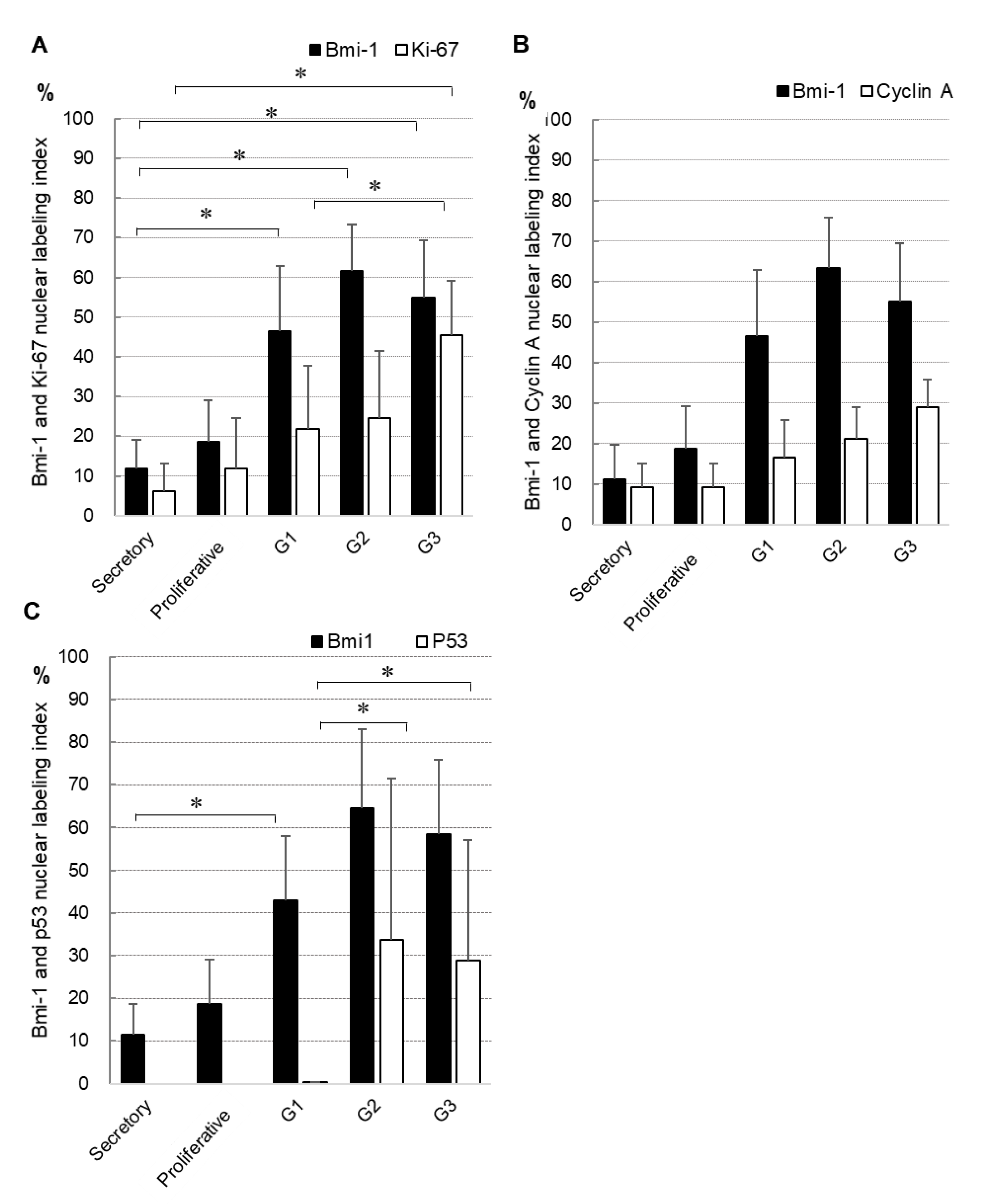 Medicina 56 00072 g003