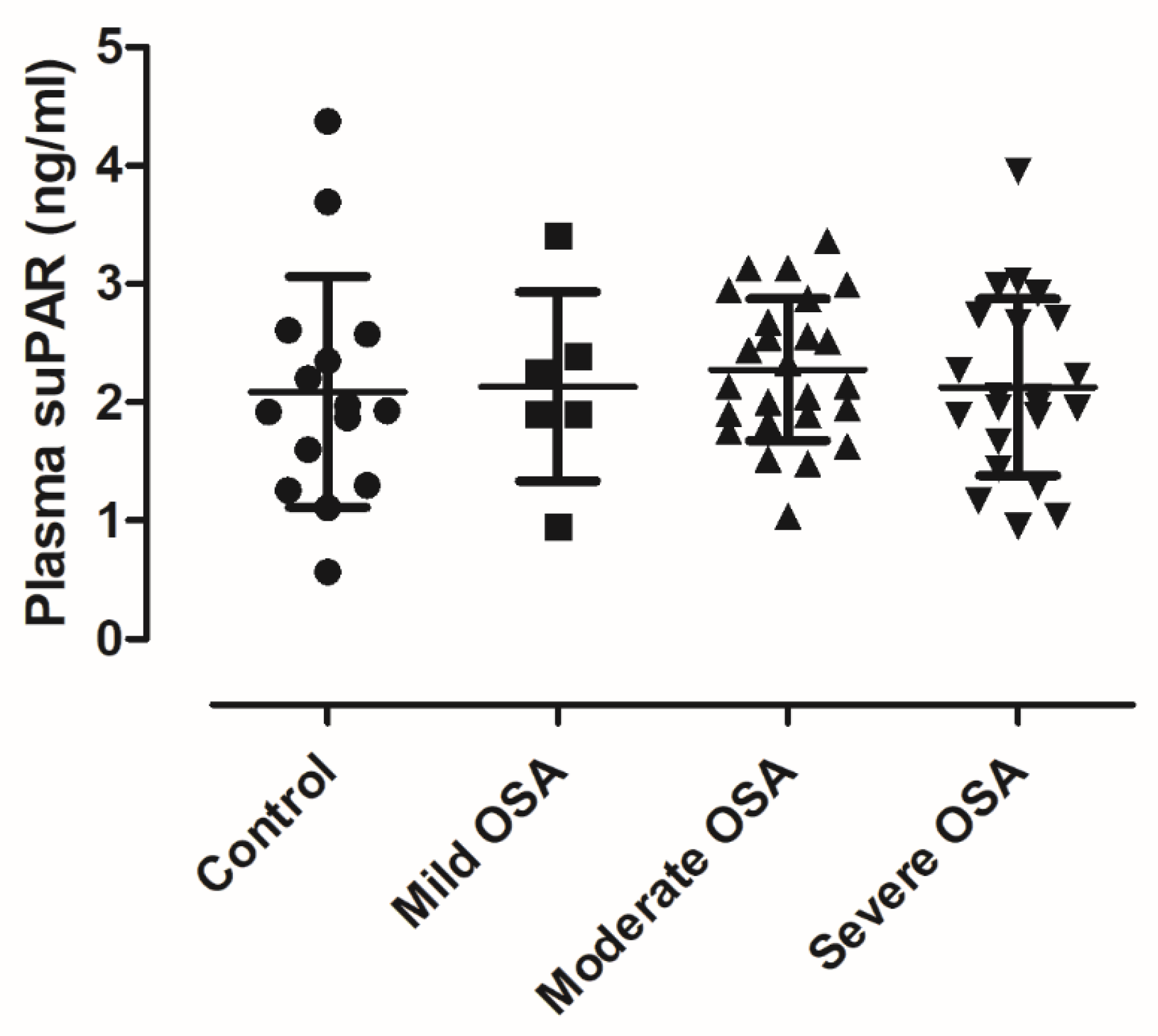 Medicina 56 00077 g002