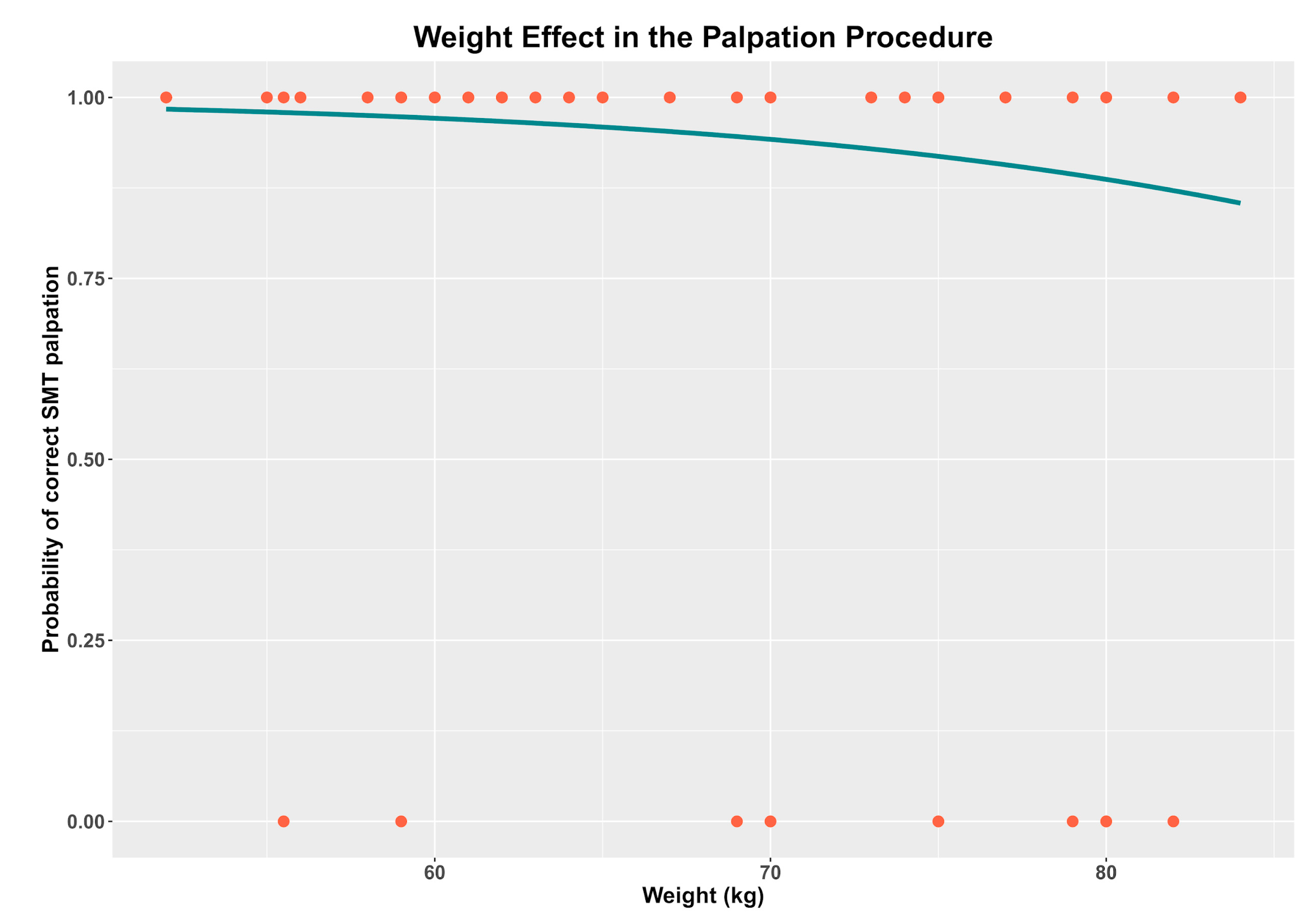 Medicina 56 00083 g002