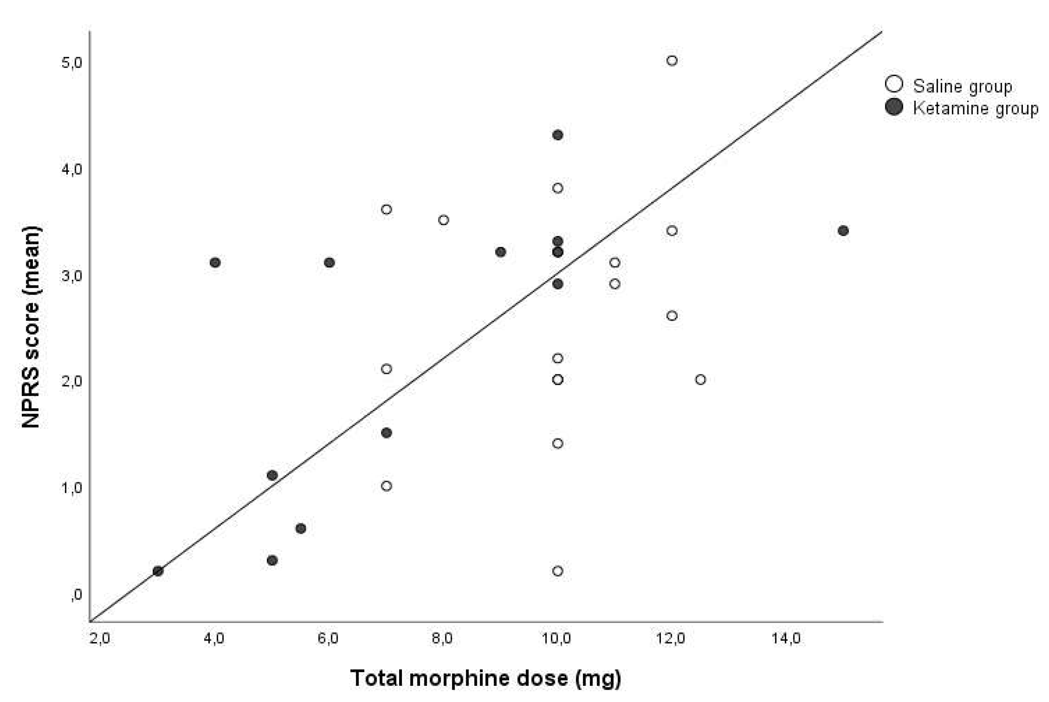 Medicina 56 00096 g002