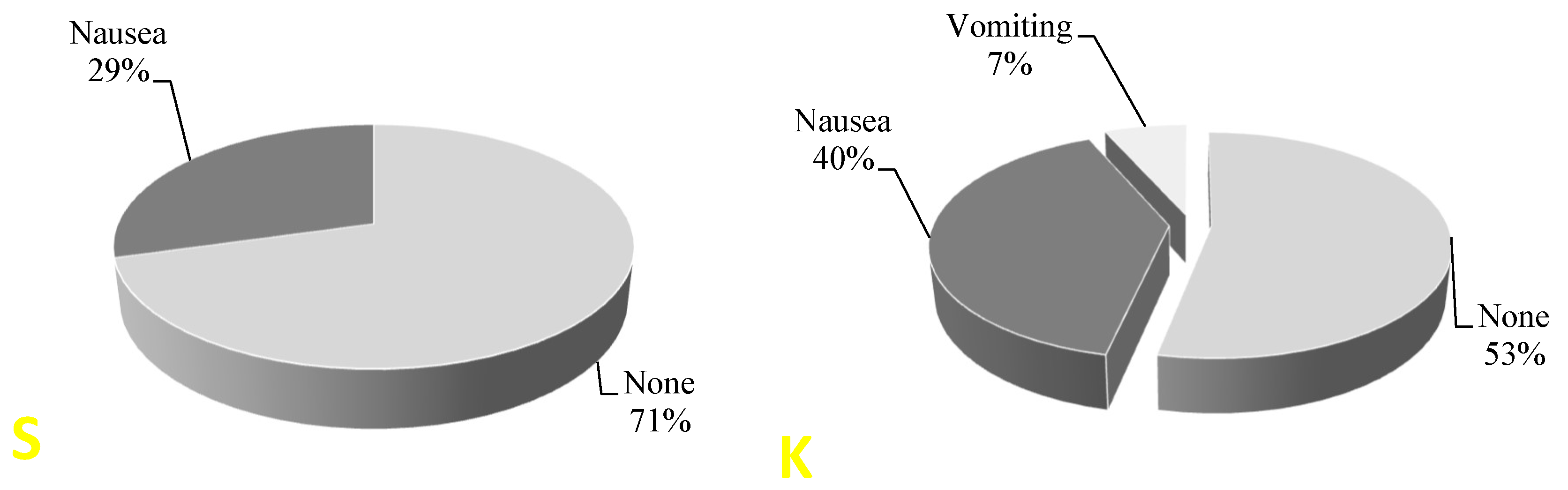 Medicina 56 00096 g004