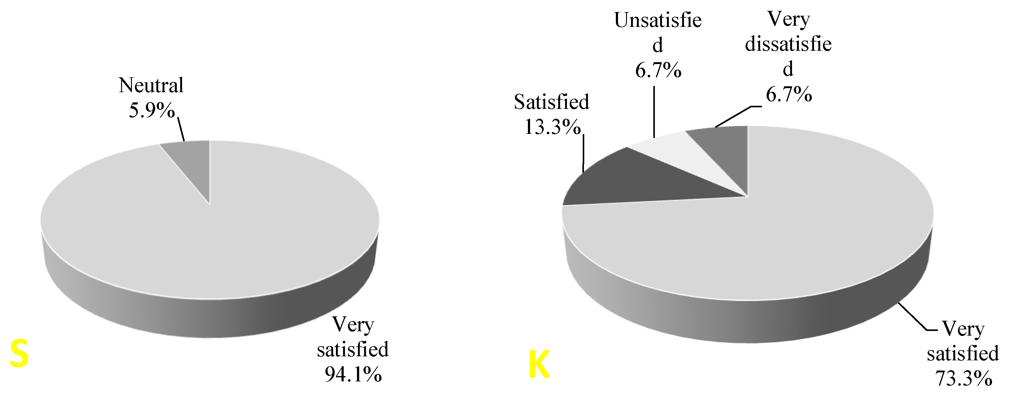 Medicina 56 00096 g005