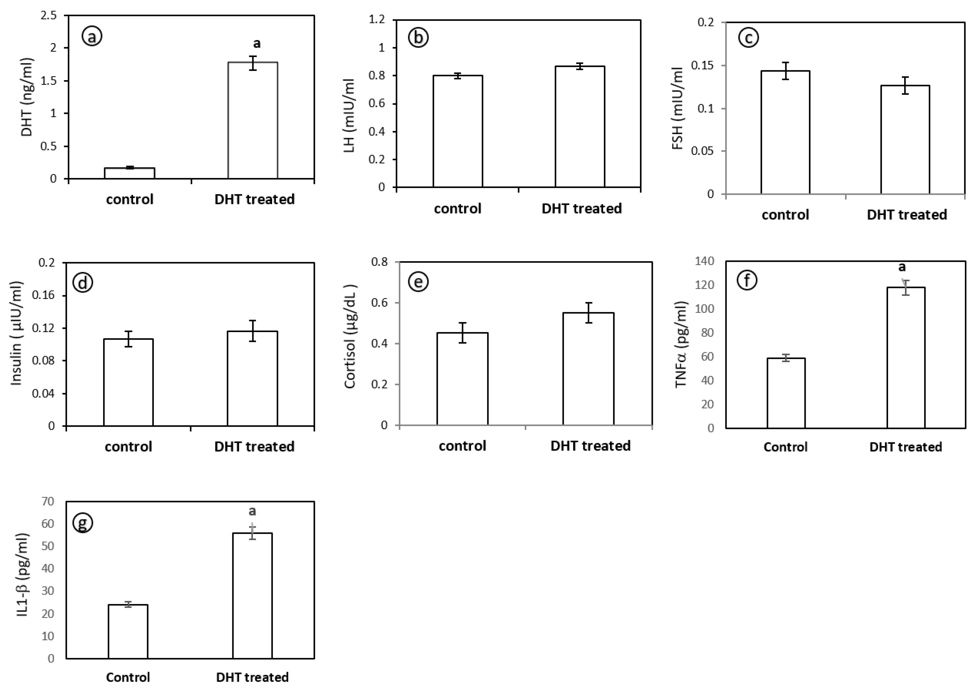 Medicina 56 00100 g003