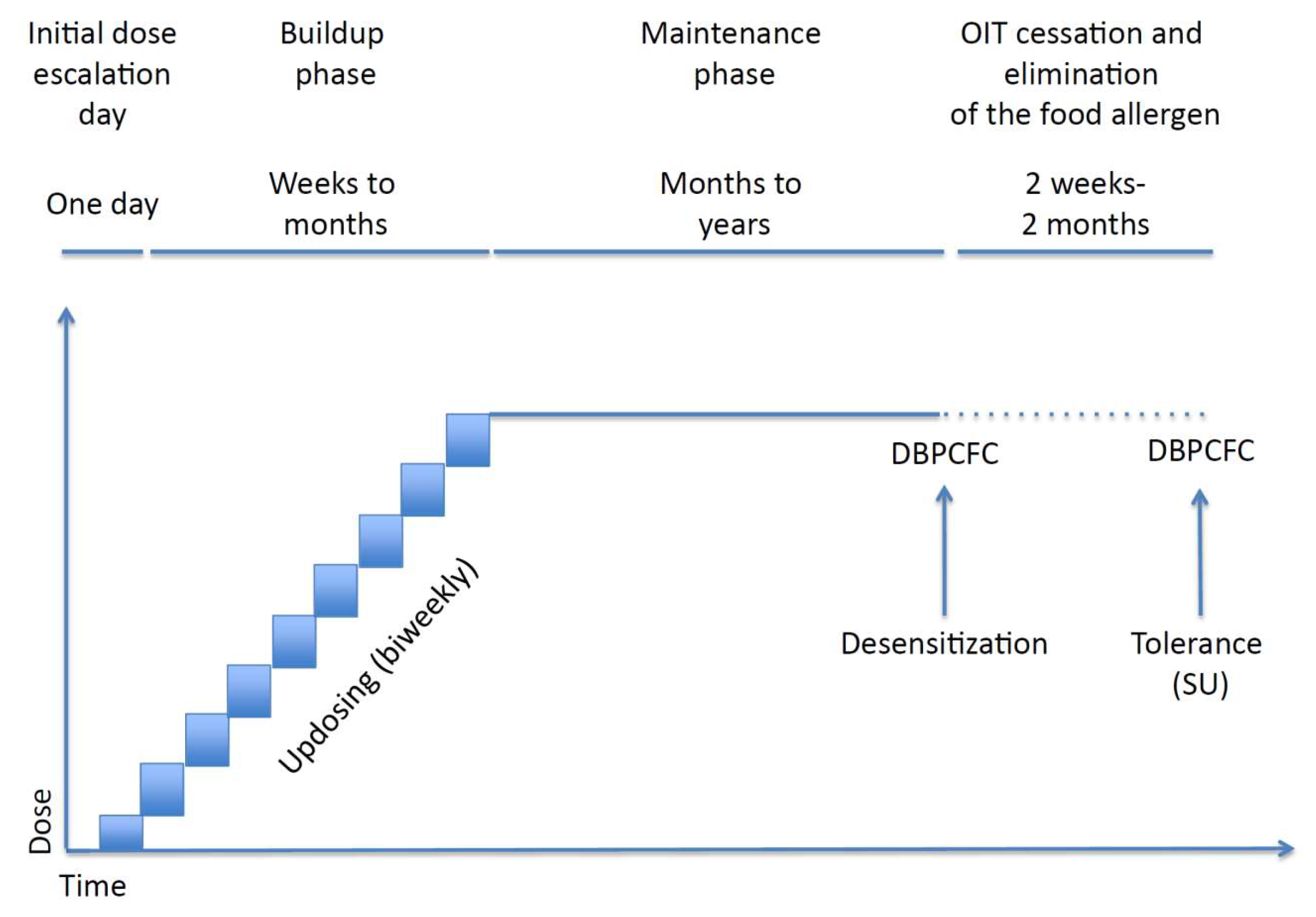 Medicina 56 00111 g002 Medicina 56 00111 g002