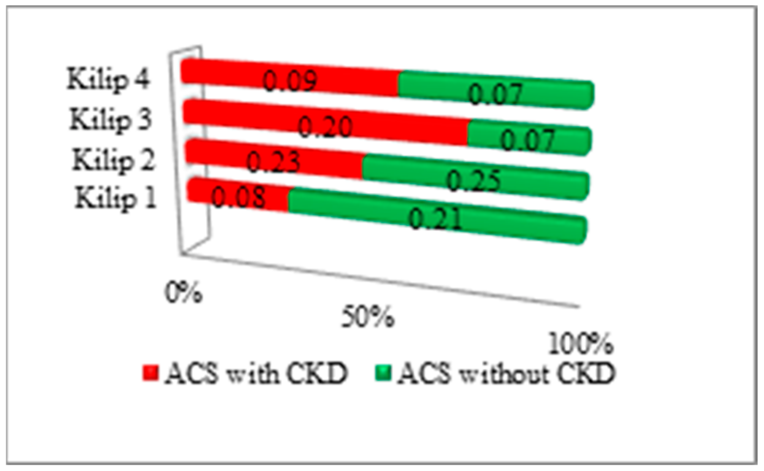 Medicina 56 00118 g002