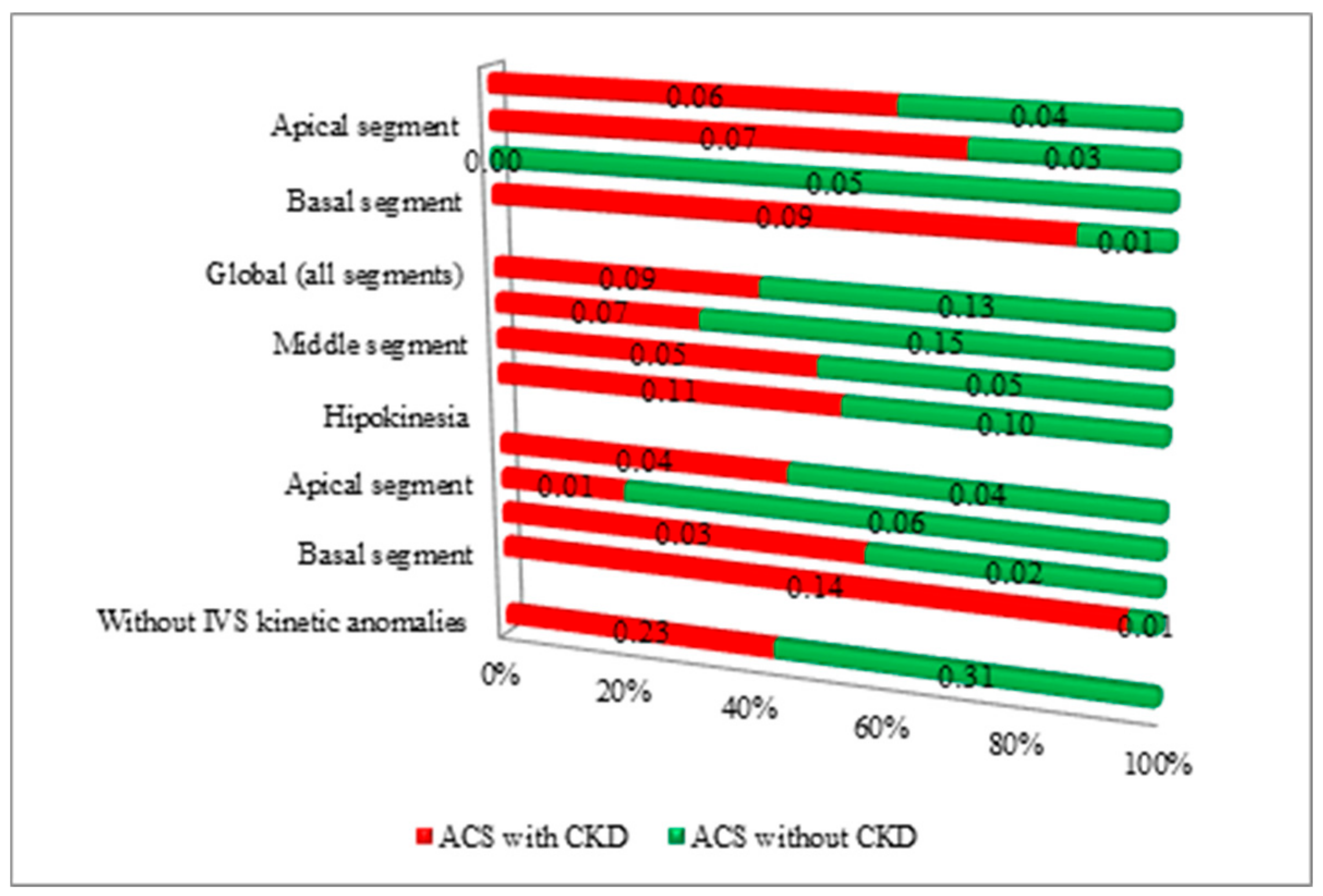 Medicina 56 00118 g004