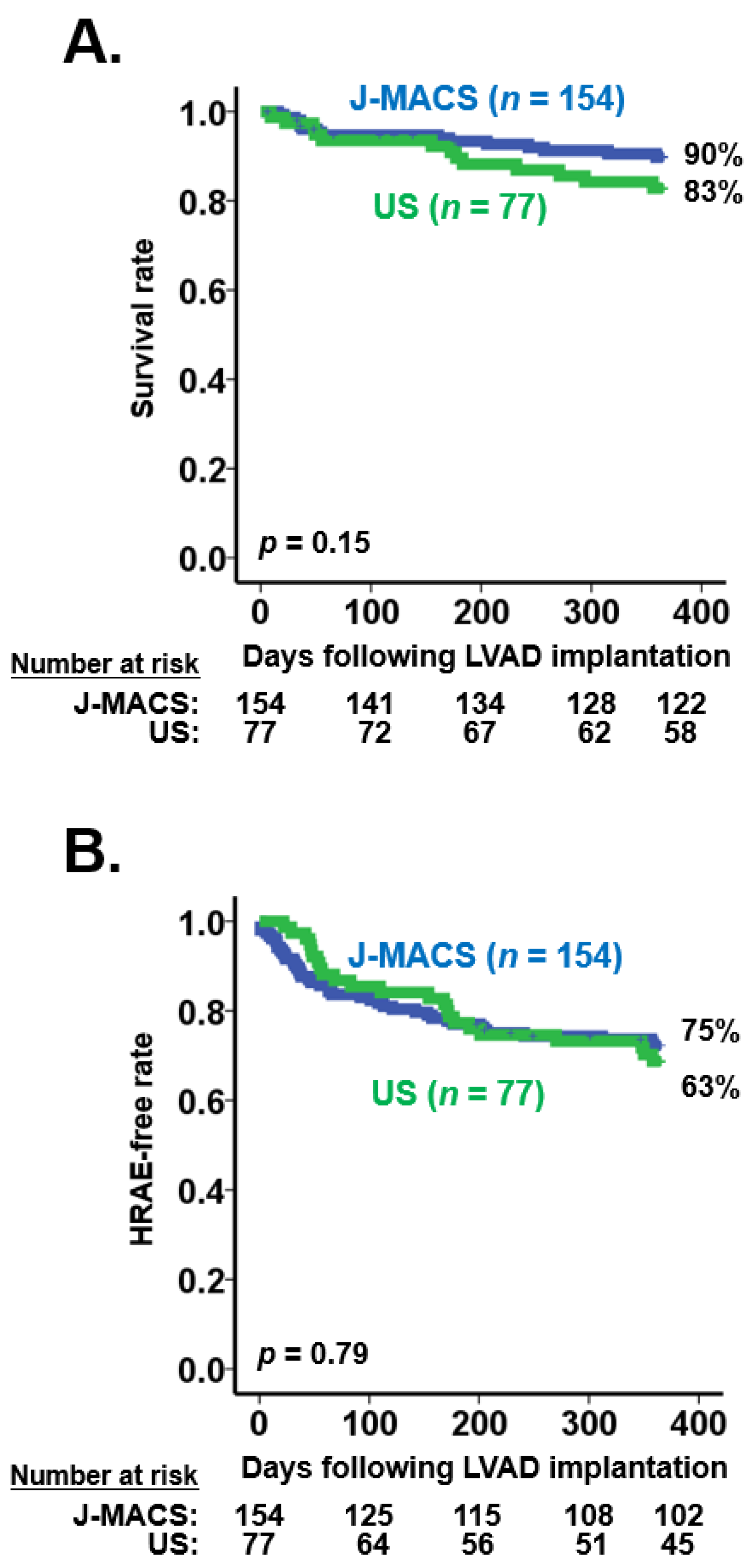 Medicina 56 00126 g001