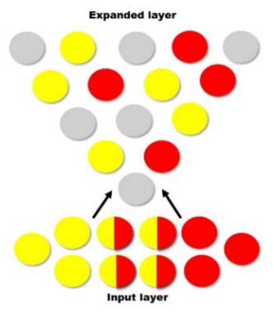 Medicina 56 00129 g004