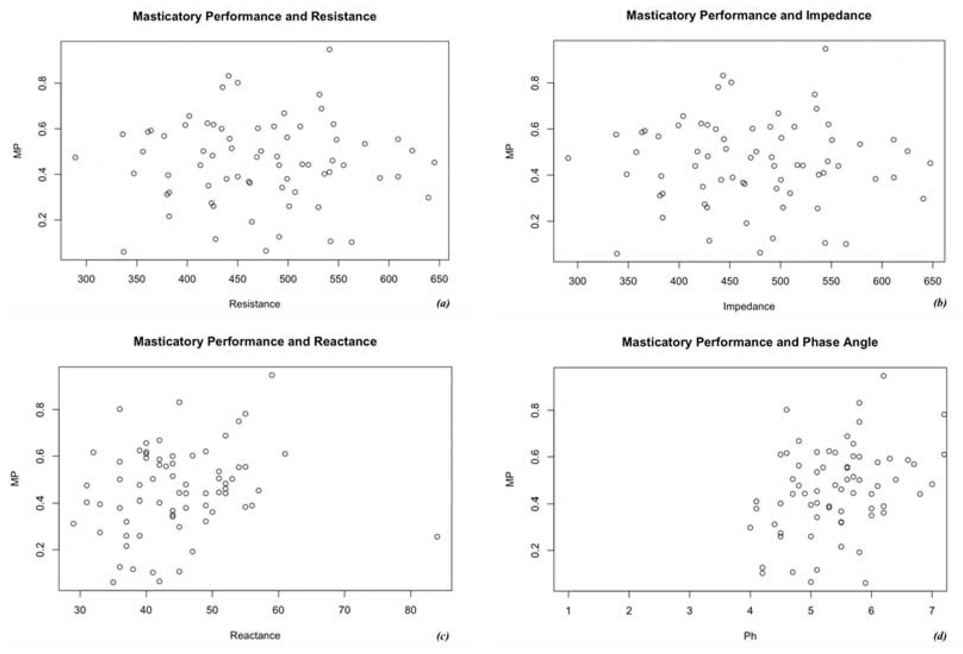 Medicina 56 00130 g004