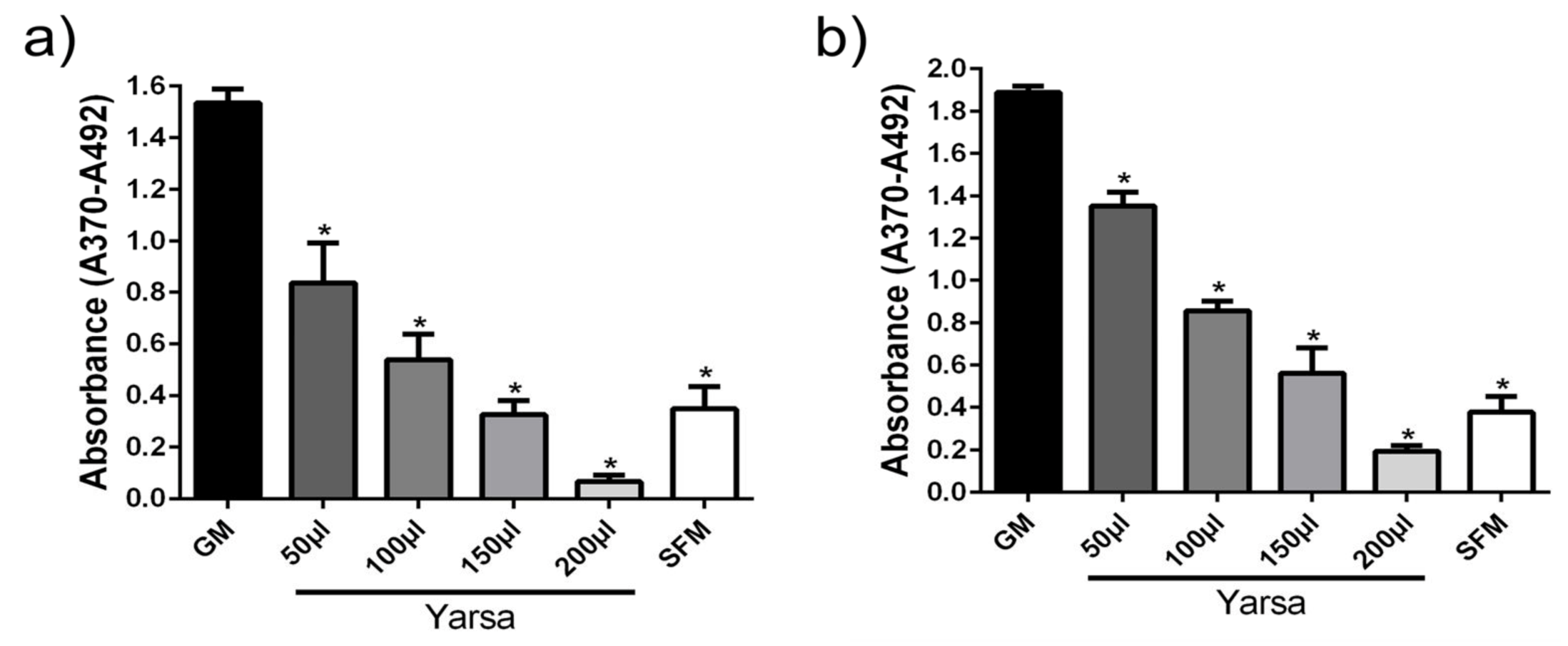 Medicina 56 00131 g002