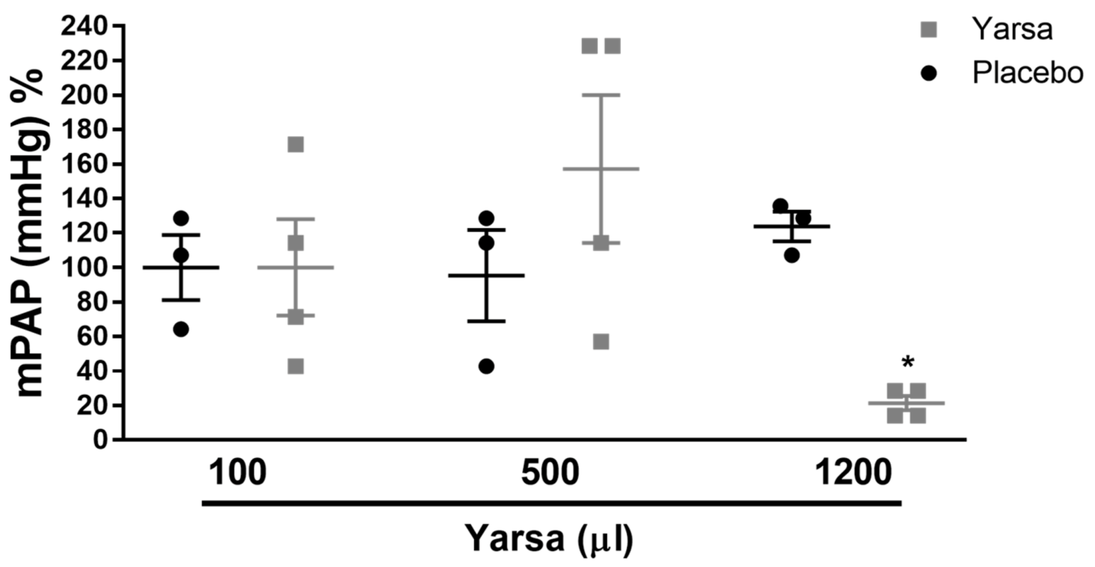 Medicina 56 00131 g004