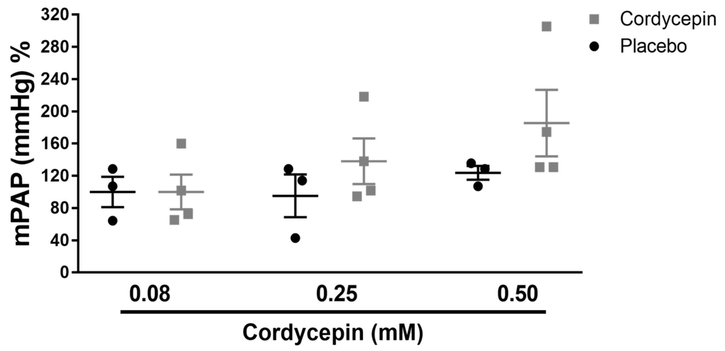 Medicina 56 00131 g005