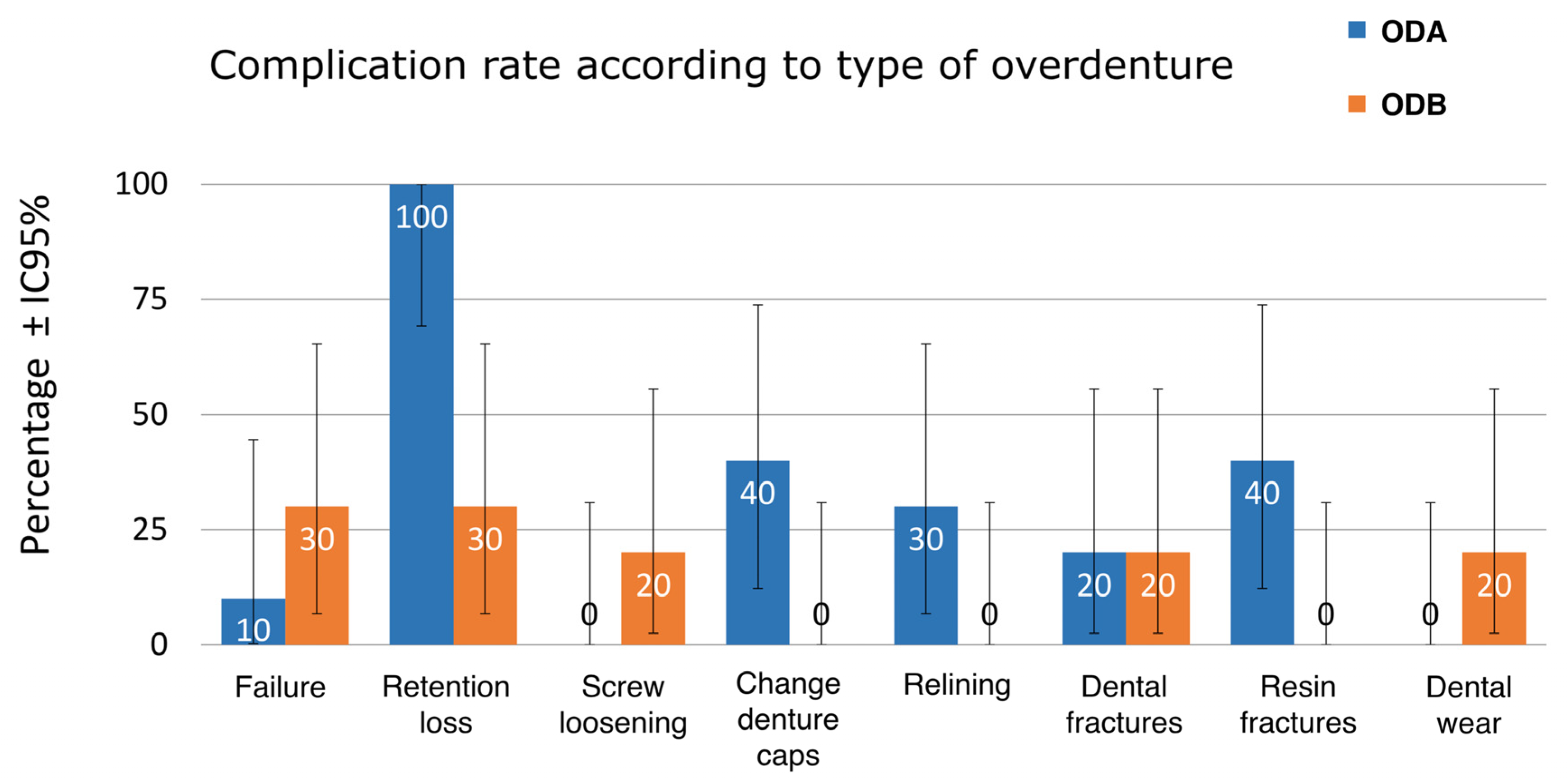 Medicina 56 00139 g002
