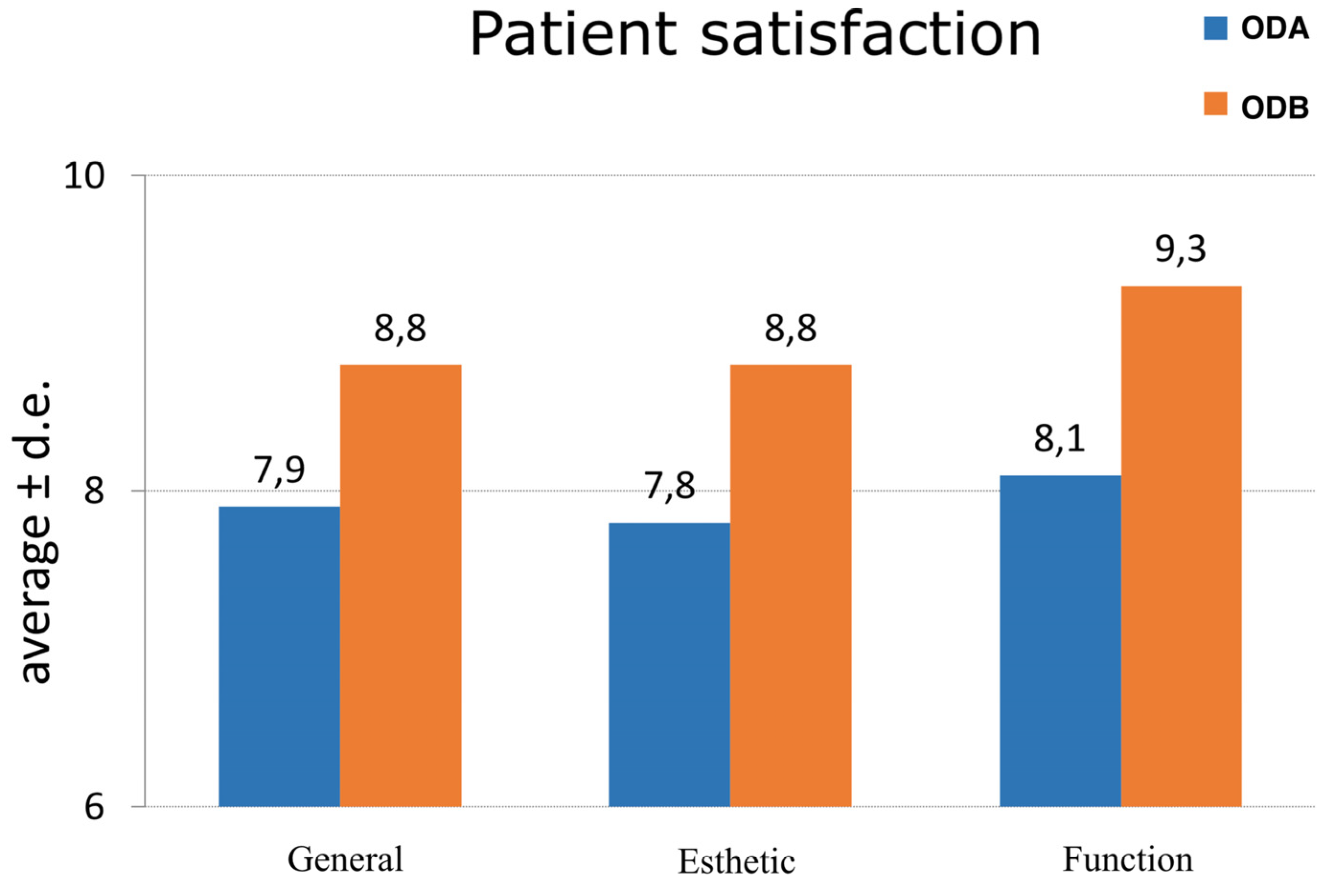 Medicina 56 00139 g009