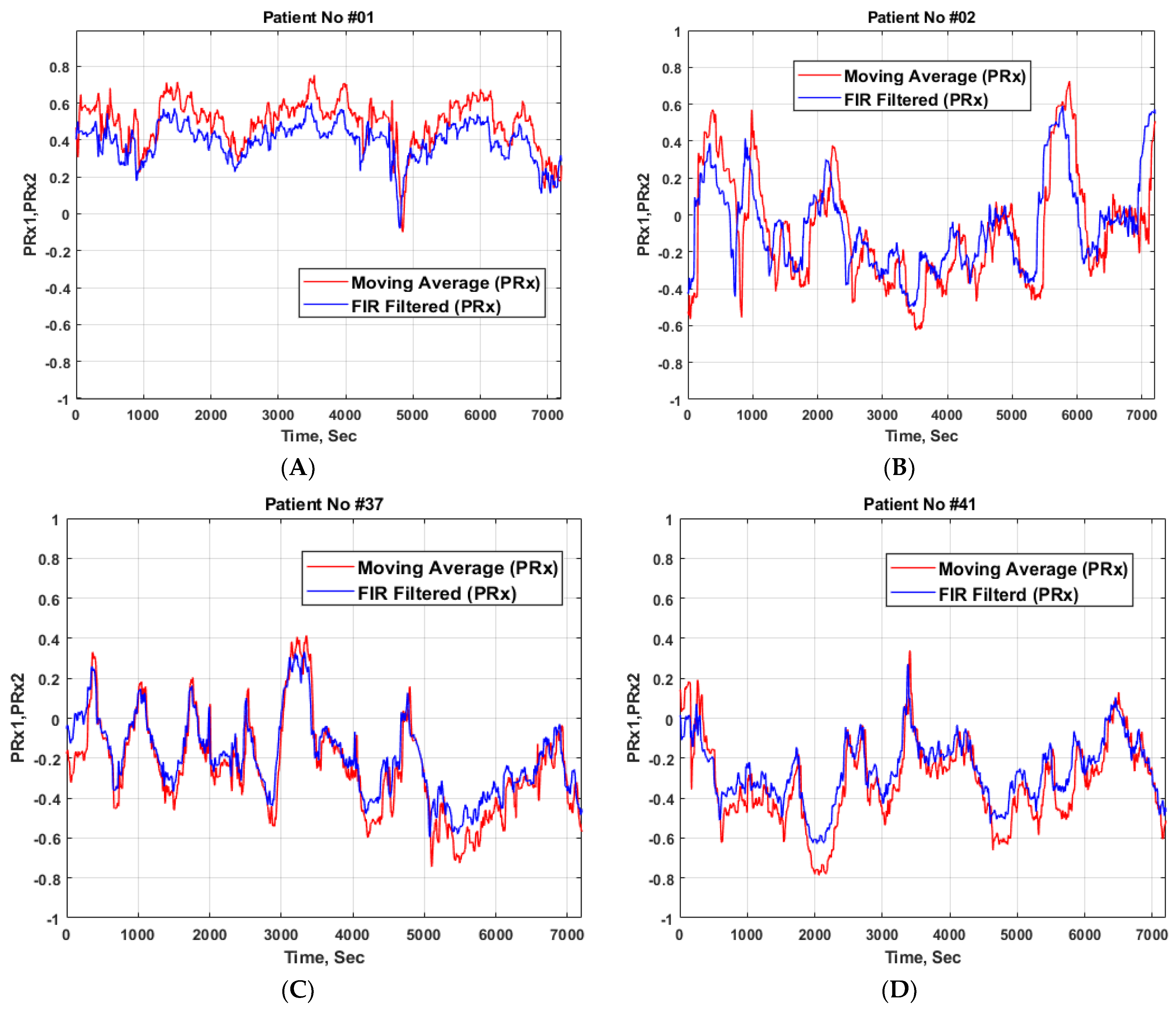 Medicina 56 00143 g001 Medicina 56 00143 g001