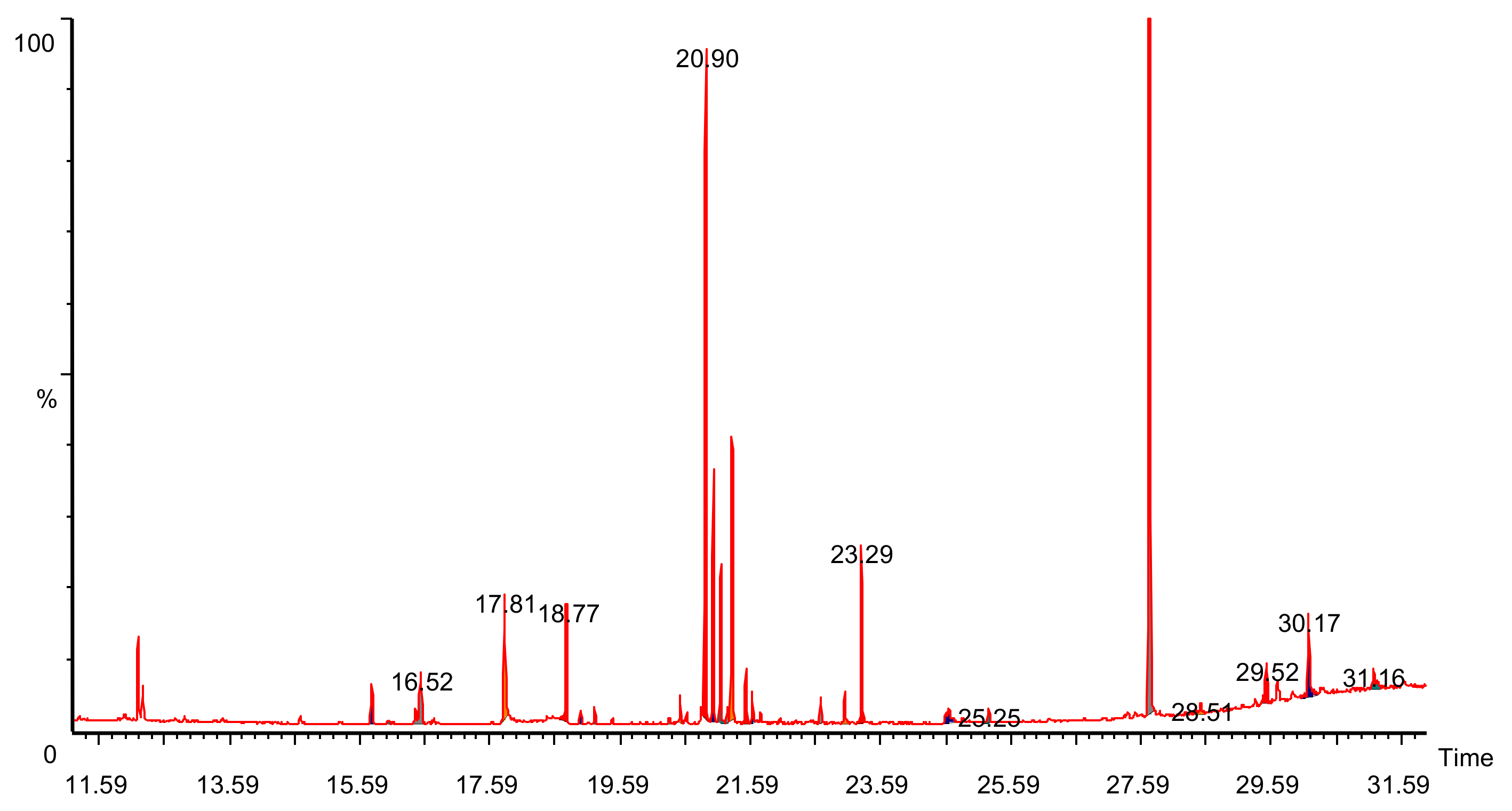 Medicina 56 00144 g001