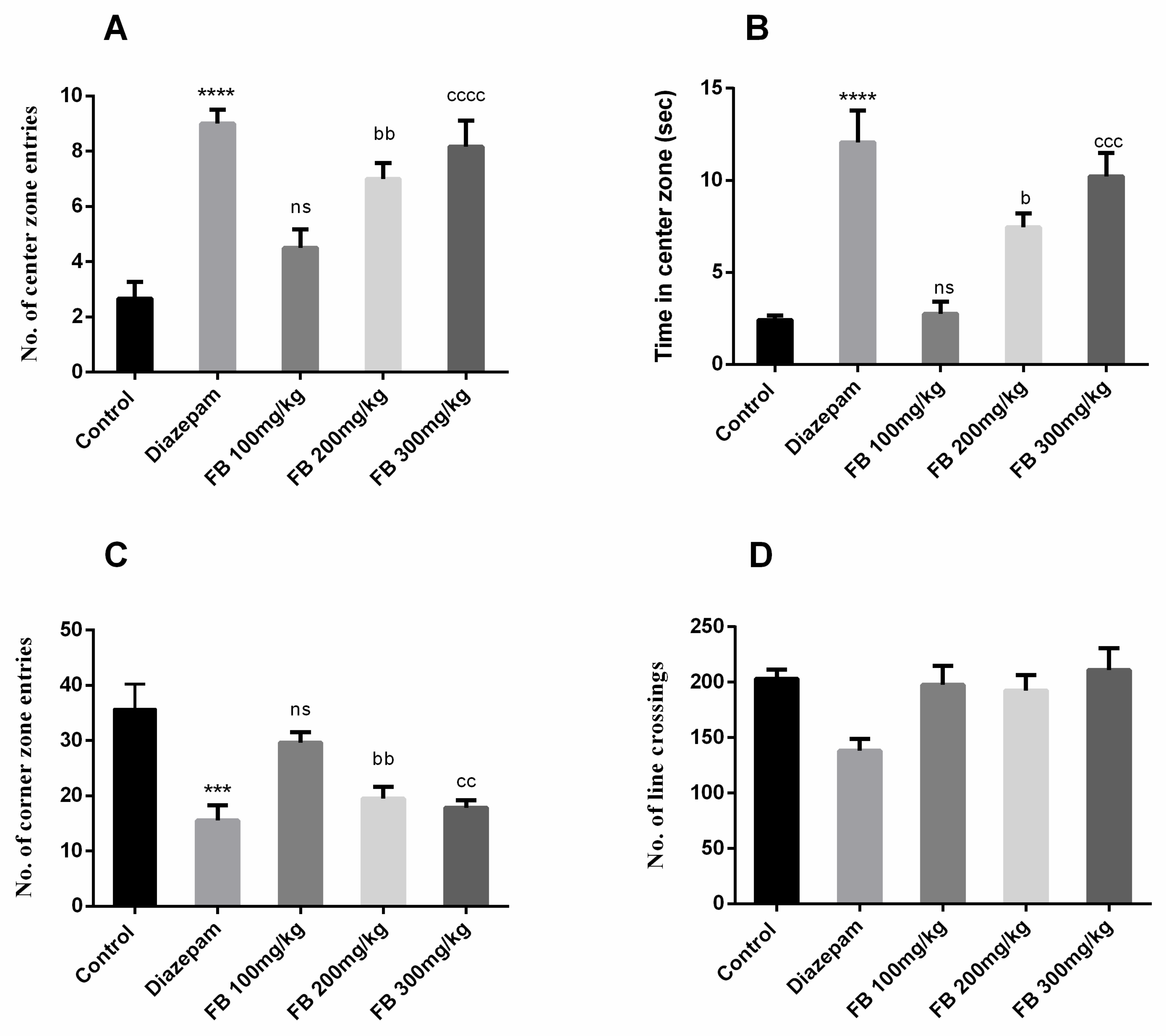 Medicina 56 00144 g005