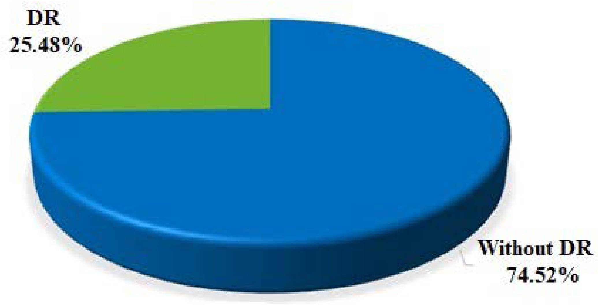 Medicina 56 00164 g001