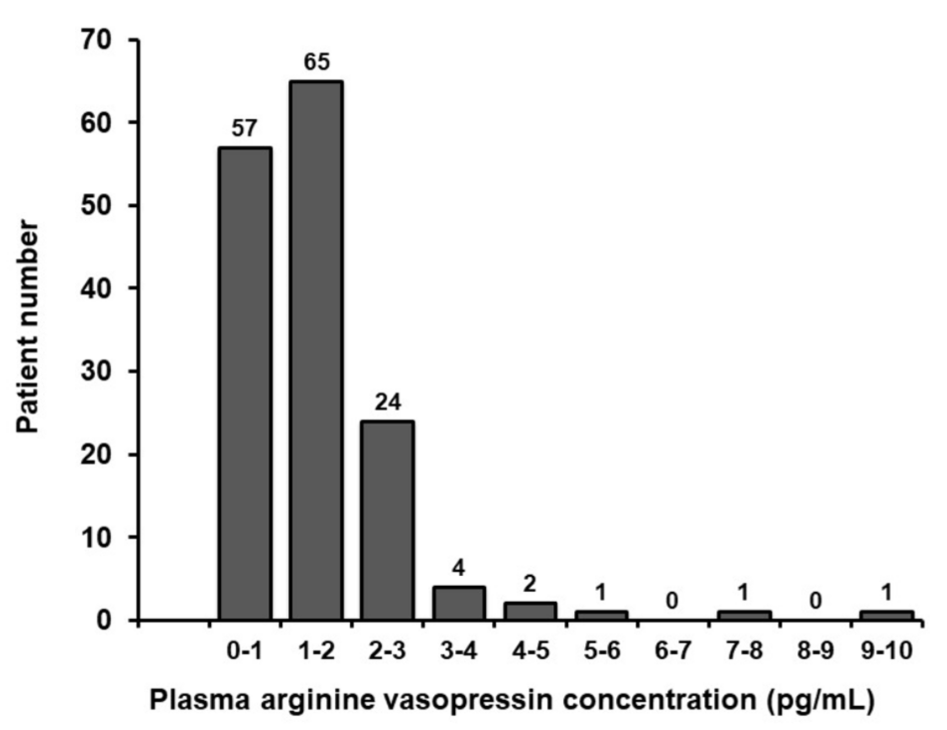 Medicina 56 00165 g001