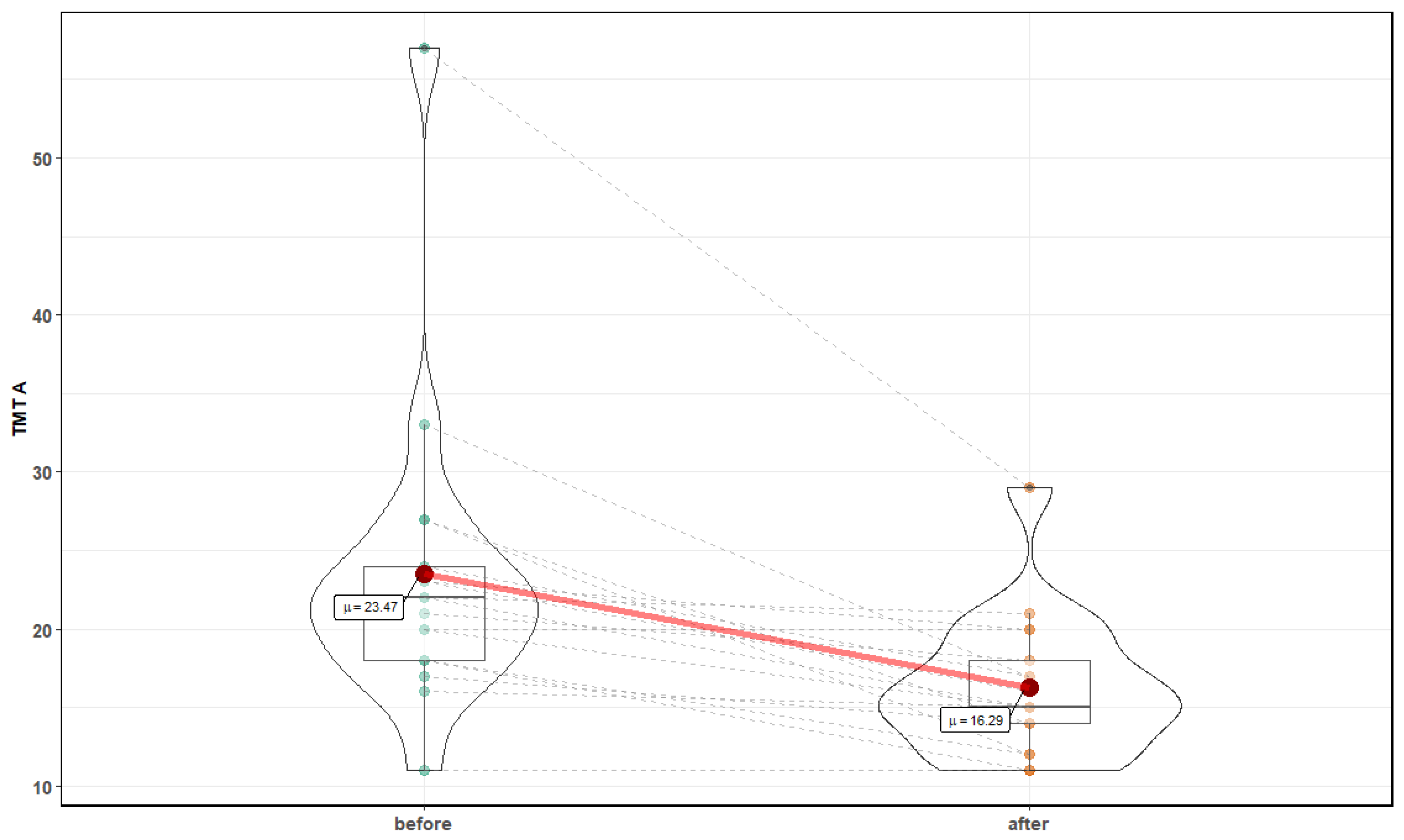Medicina 56 00172 g002 Medicina 56 00172 g002