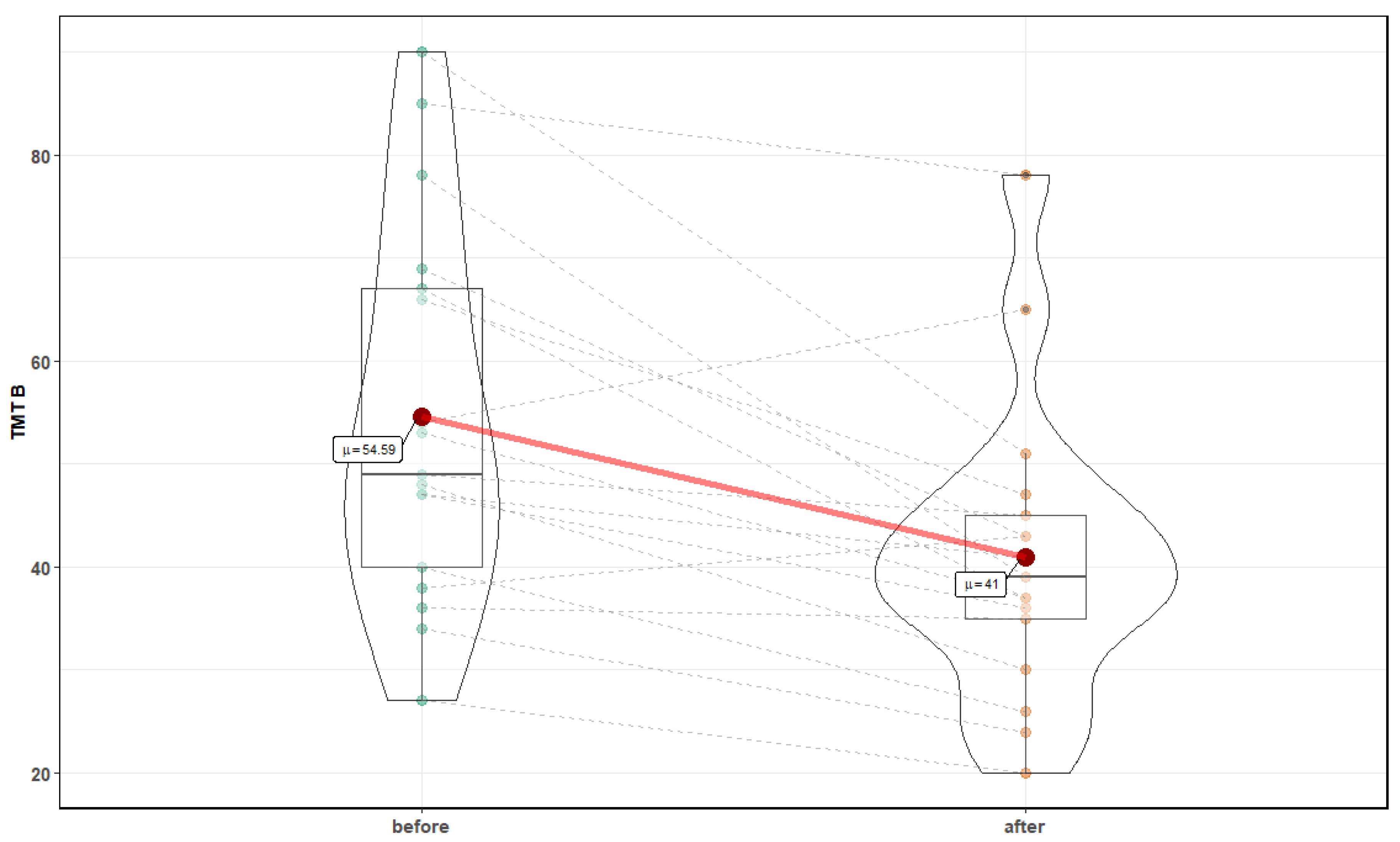 Medicina 56 00172 g003 Medicina 56 00172 g003