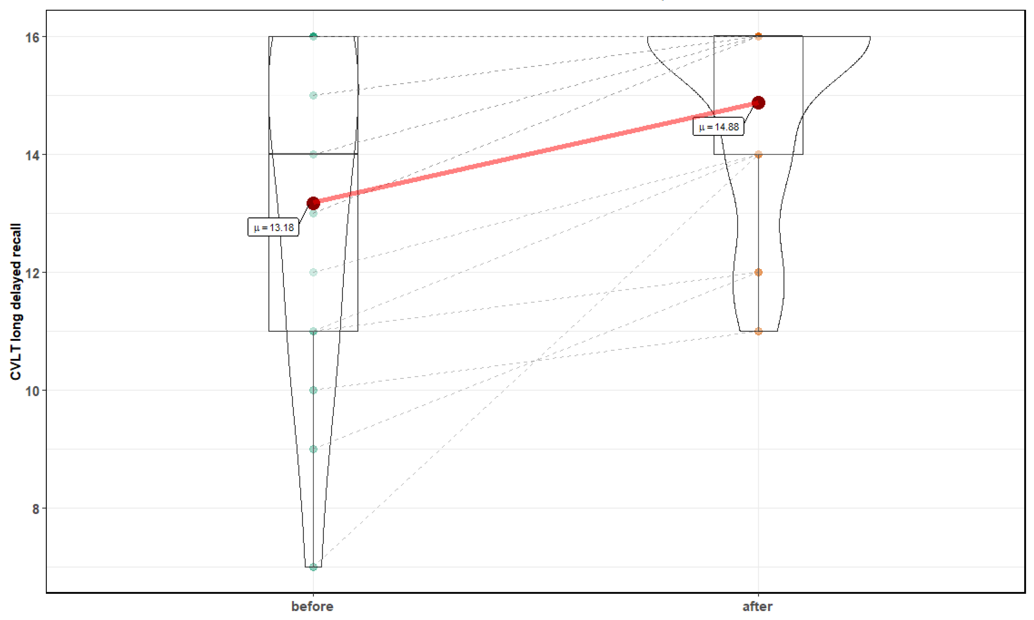 Medicina 56 00172 g004 Medicina 56 00172 g004