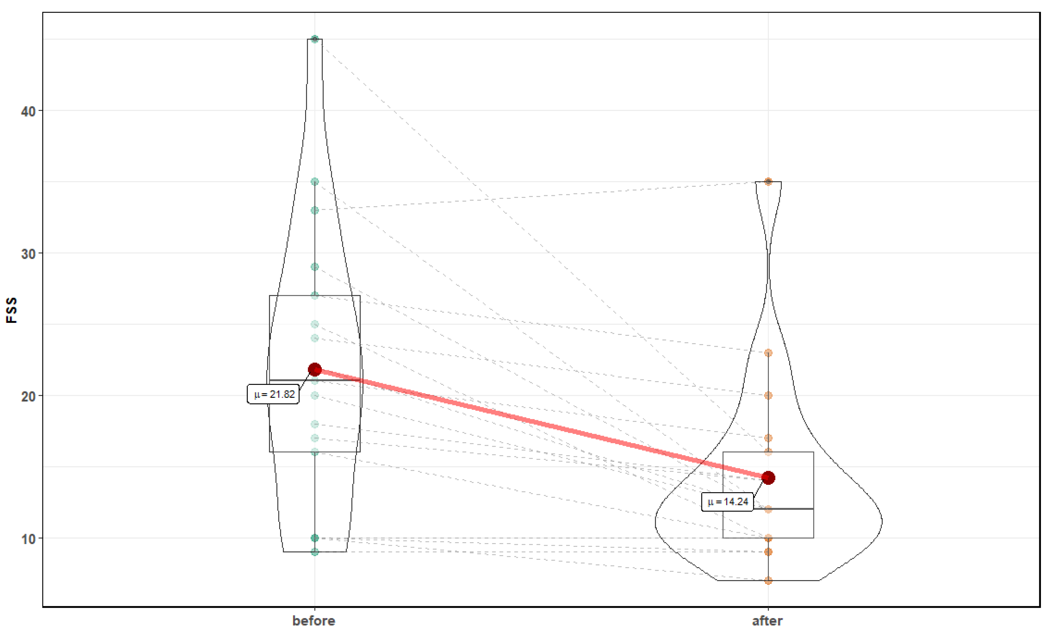 Medicina 56 00172 g005 Medicina 56 00172 g005