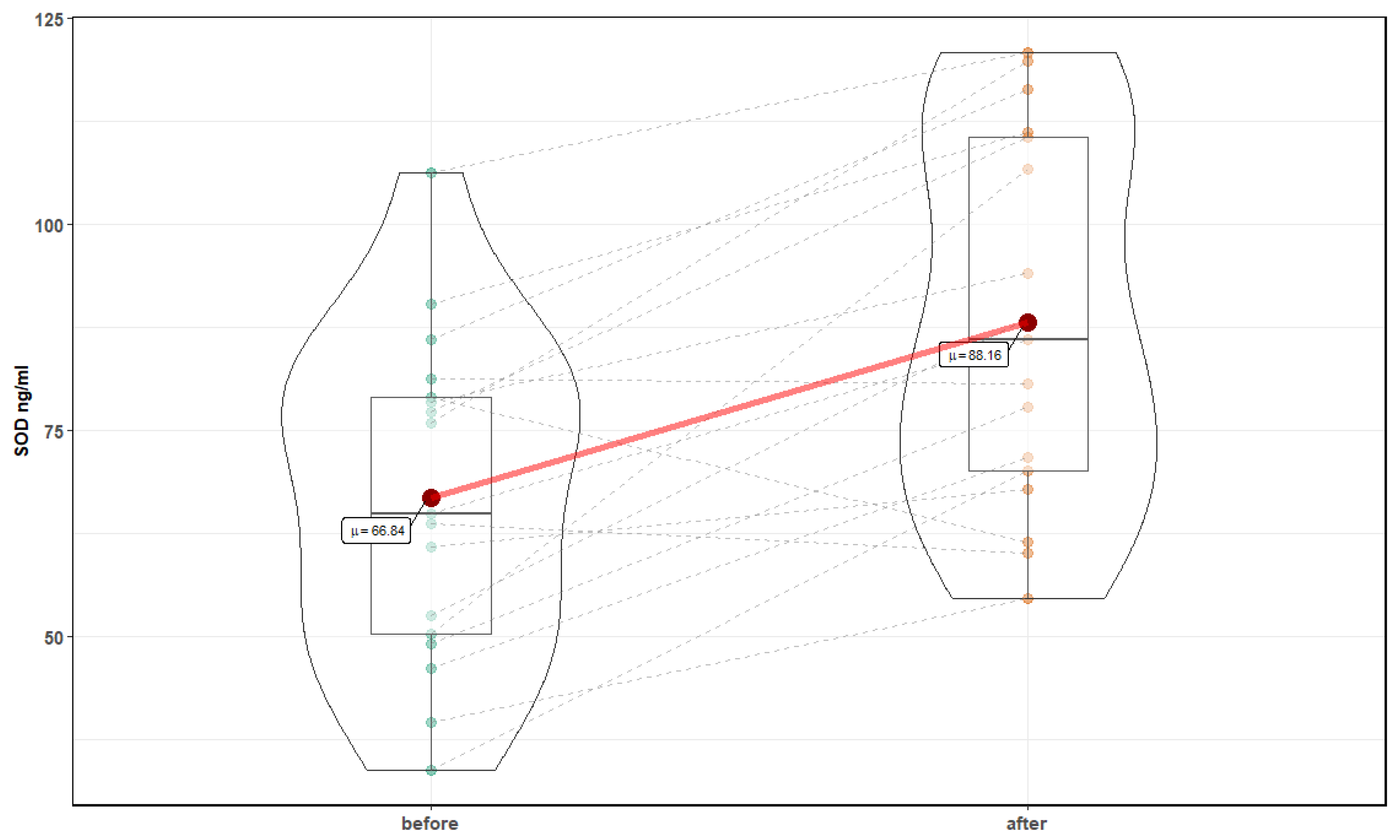 Medicina 56 00172 g007 Medicina 56 00172 g007
