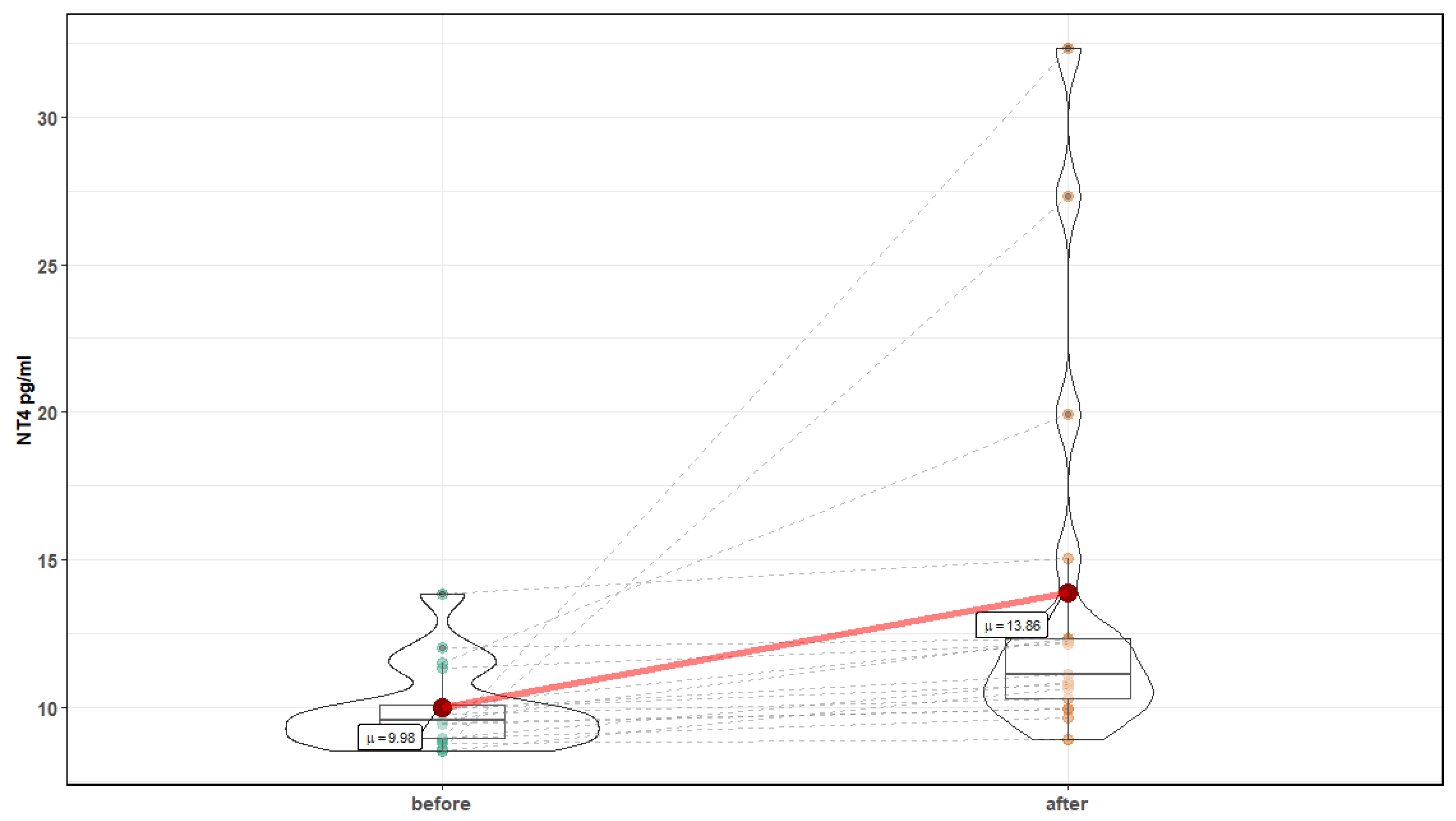 Medicina 56 00172 g008 Medicina 56 00172 g008