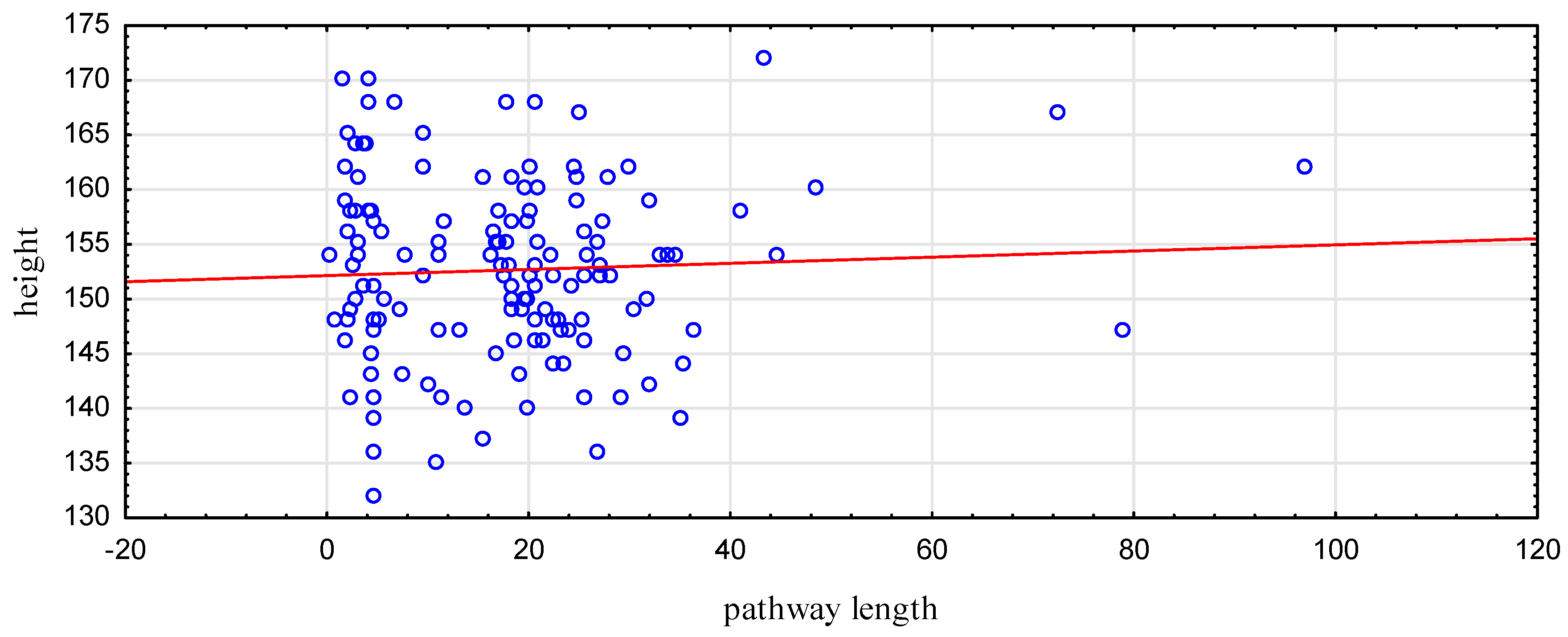 Medicina 56 00176 g002