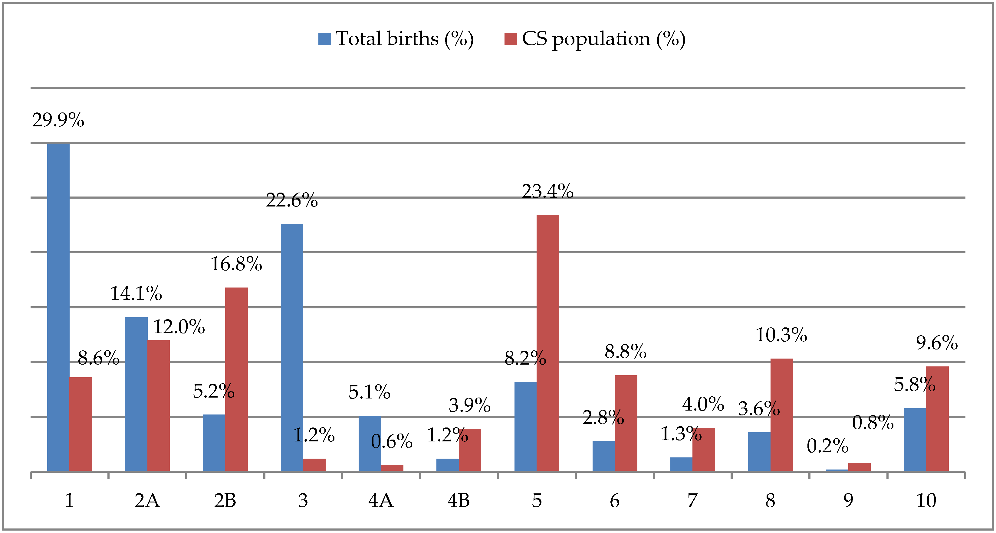Medicina 56 00180 g001