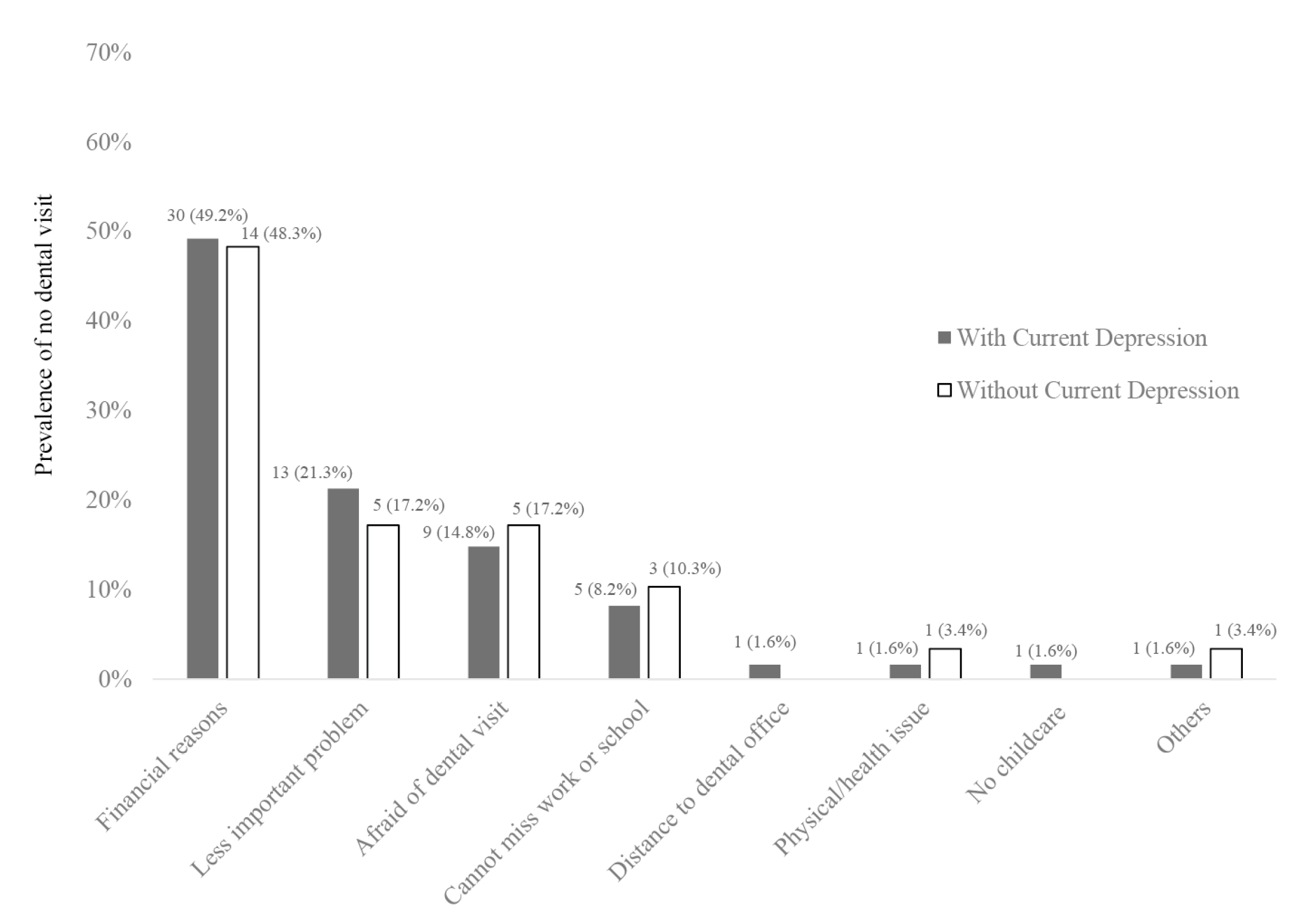 Medicina 56 00189 g002 Medicina 56 00189 g002