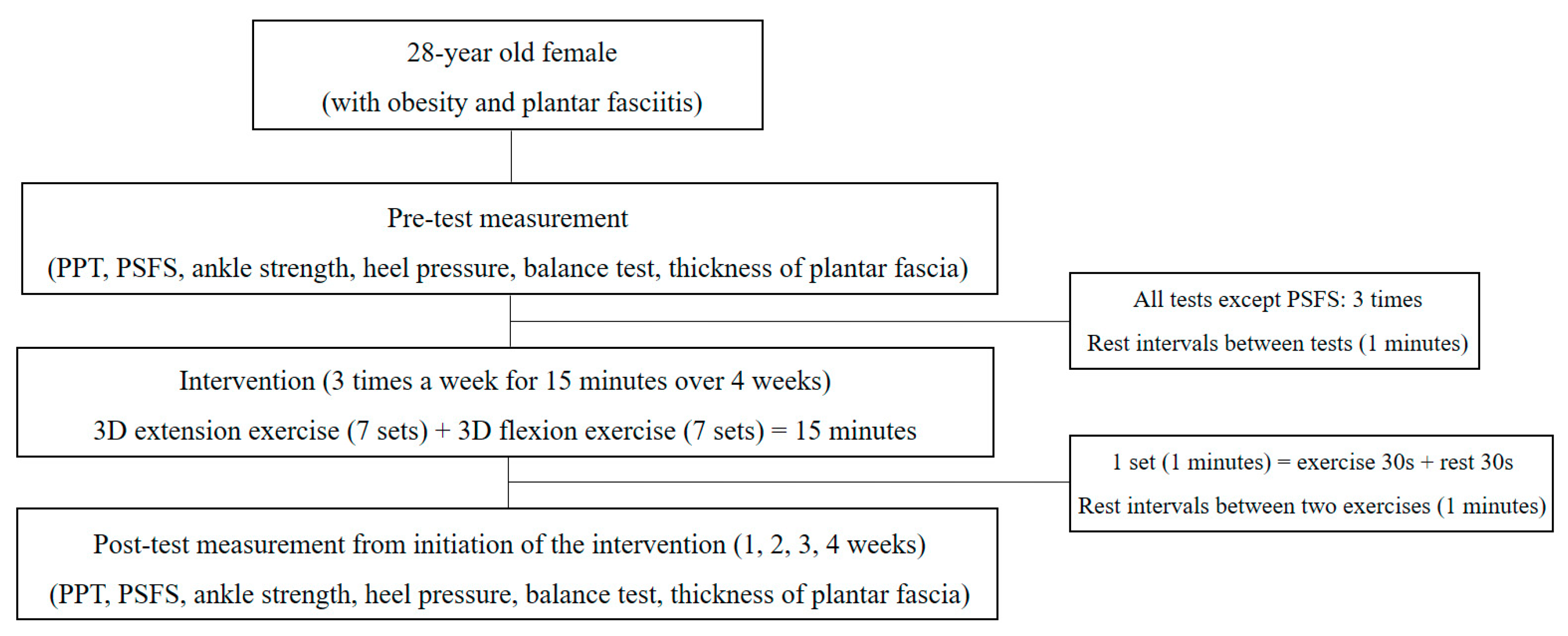 Medicina 56 00190 g004 Medicina 56 00190 g004
